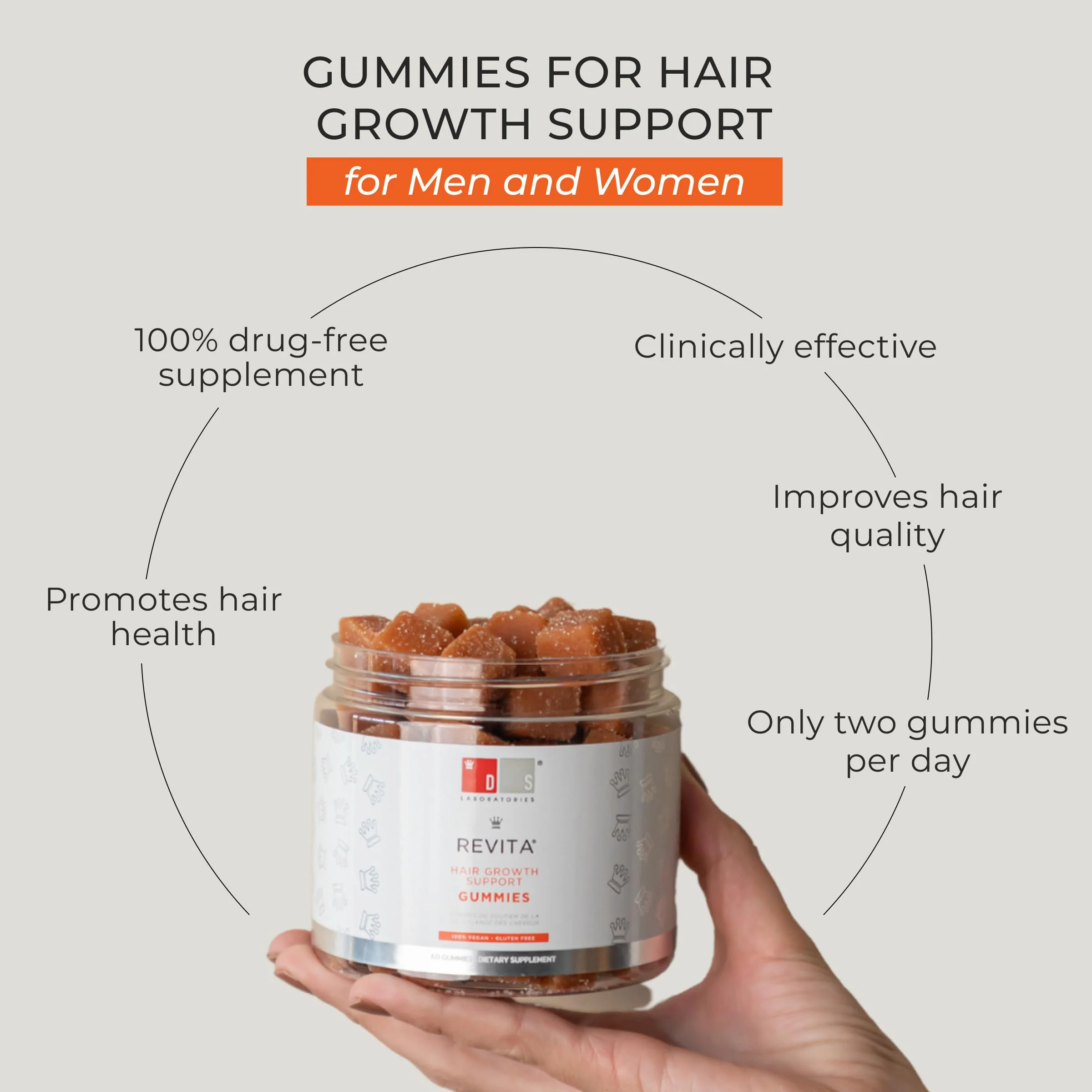 DS Laboratories Revita Hair Vitamin Gummies – Vegan, Gluten‑Free Hair Support for Fuller-Looking Hair - Image 13