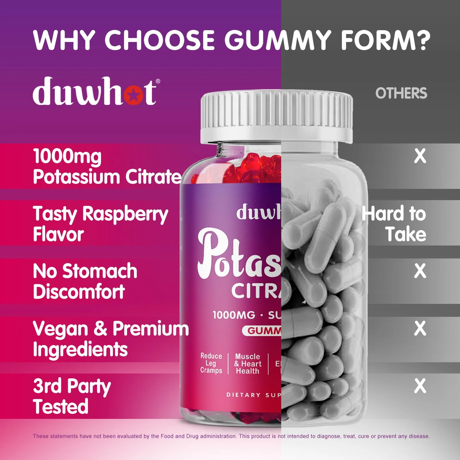 duwhot Potassium Citrate 1000mg Gummies – 120 Chewables | Leg Cramps & Muscle Health - Image 3