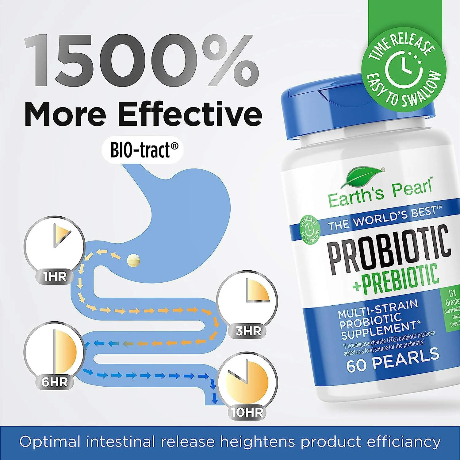 Earth's Pearl Probiotics - 4B CFU, Pearl-Shaped for Women, Men & Kids - Image 2