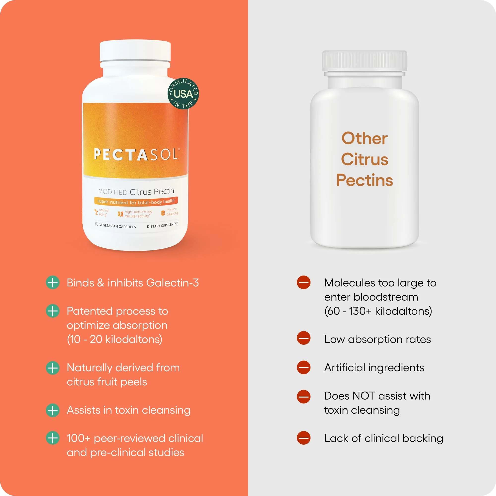EcoNugenics PectaSol MCP – 270 Capsules for Total-Body Health & Immune Support - Image 12