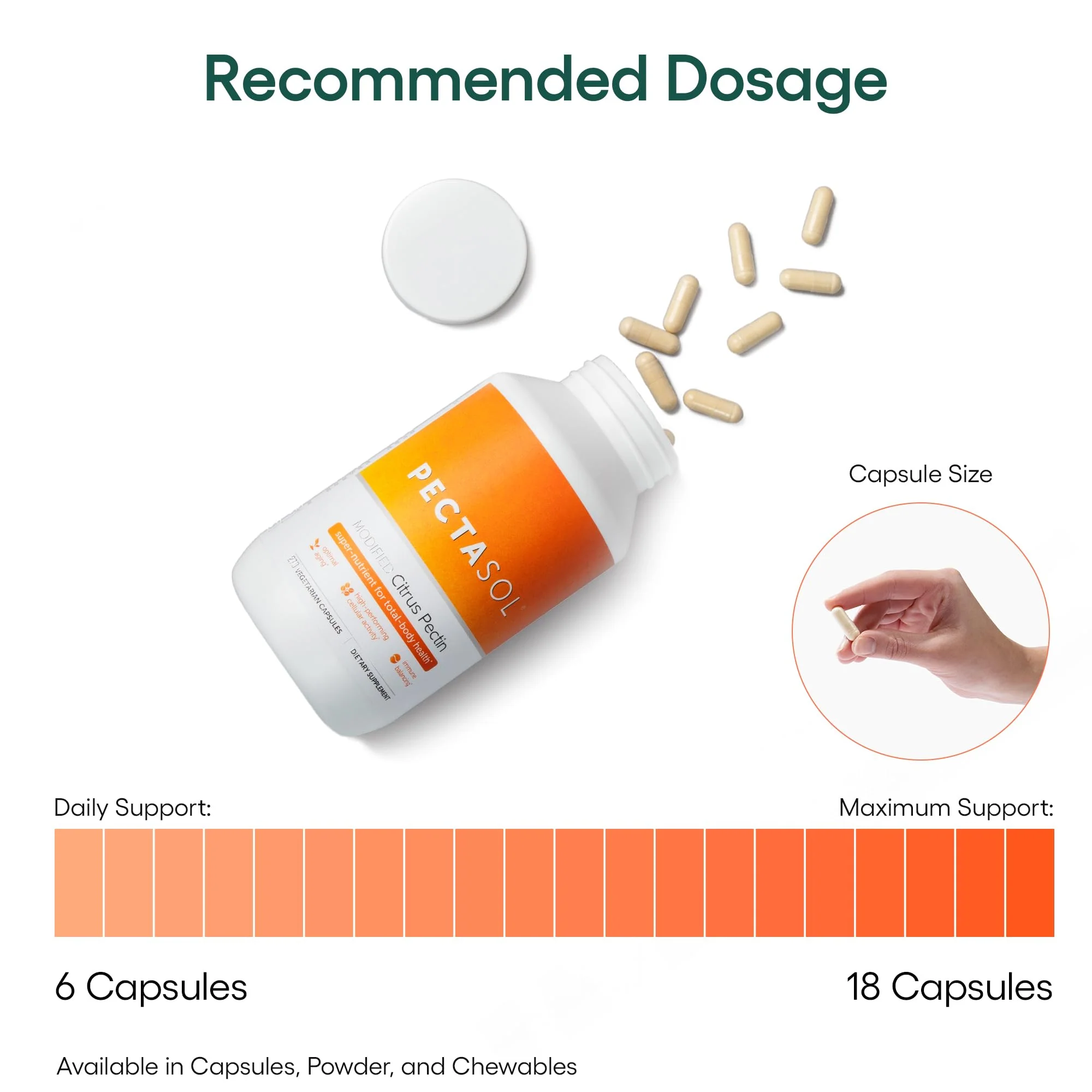 EcoNugenics PectaSol MCP – 270 Capsules for Total-Body Health & Immune Support - Image 14