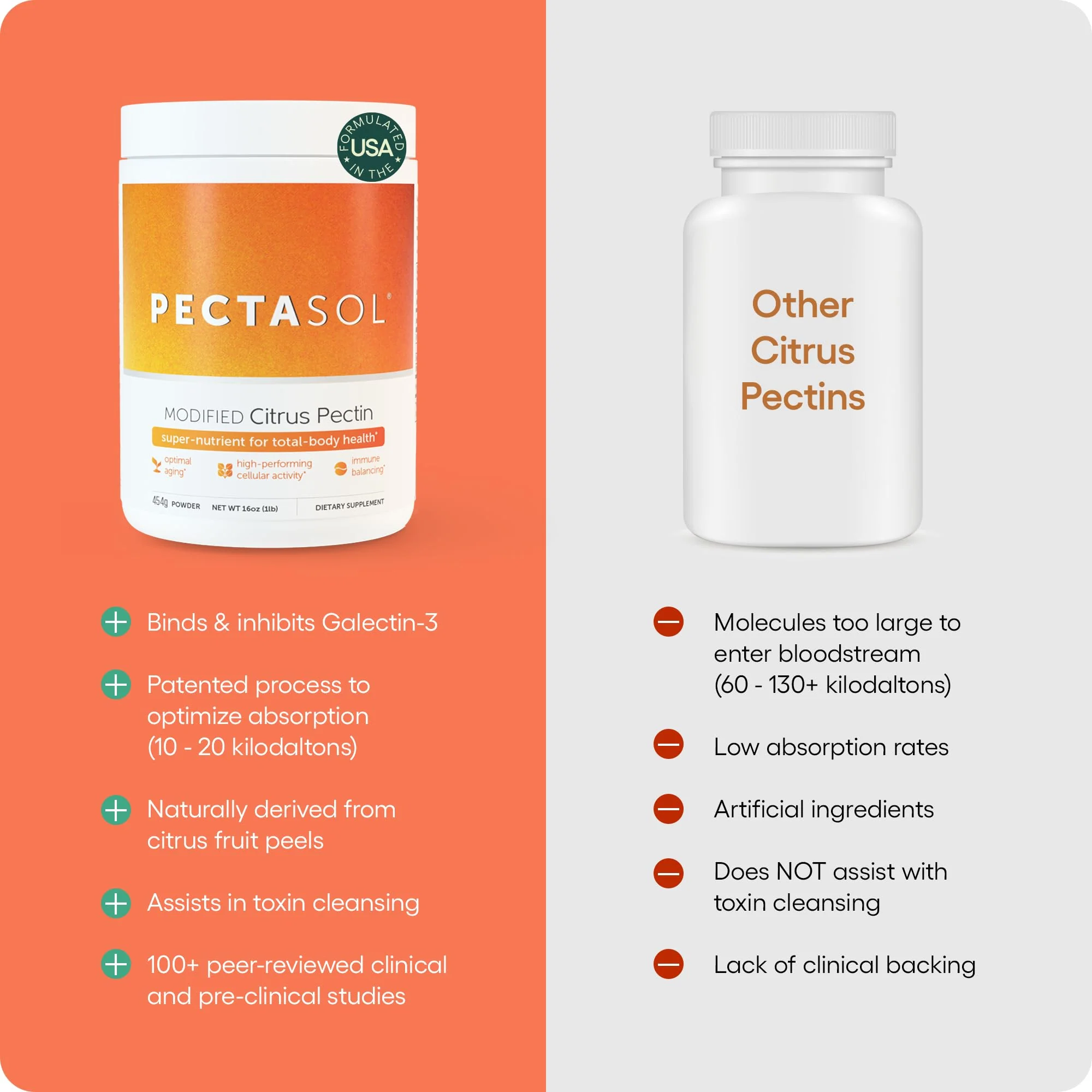 EcoNugenics PectaSol Modified Citrus Pectin – 454g Powder – Total-Body Health, Immune Support & Galectin-3 Maintenance - Image 5