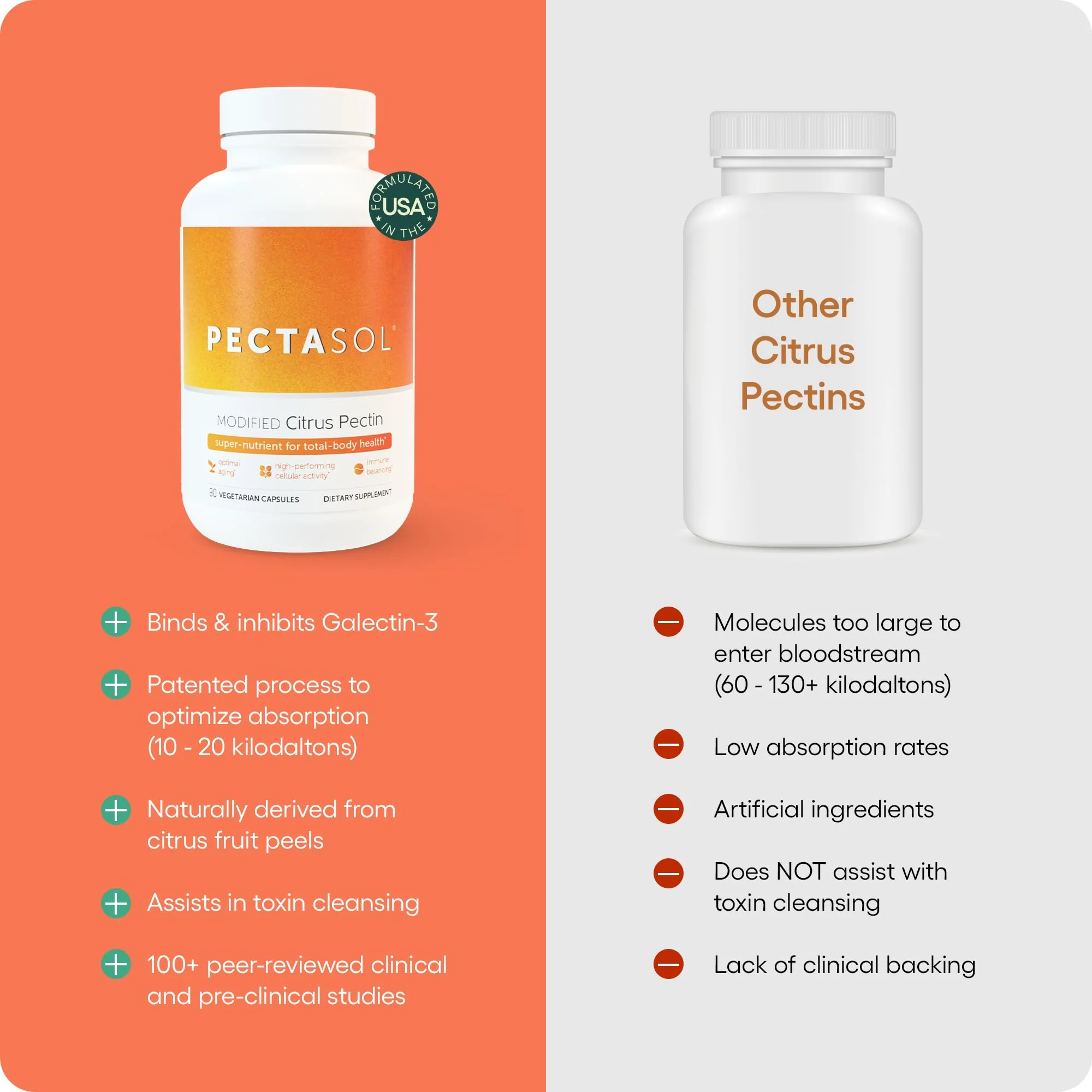 EcoNugenics PectaSol Modified Citrus Pectin – 90 Capsules for Immune & Total-Body Health - Image 5