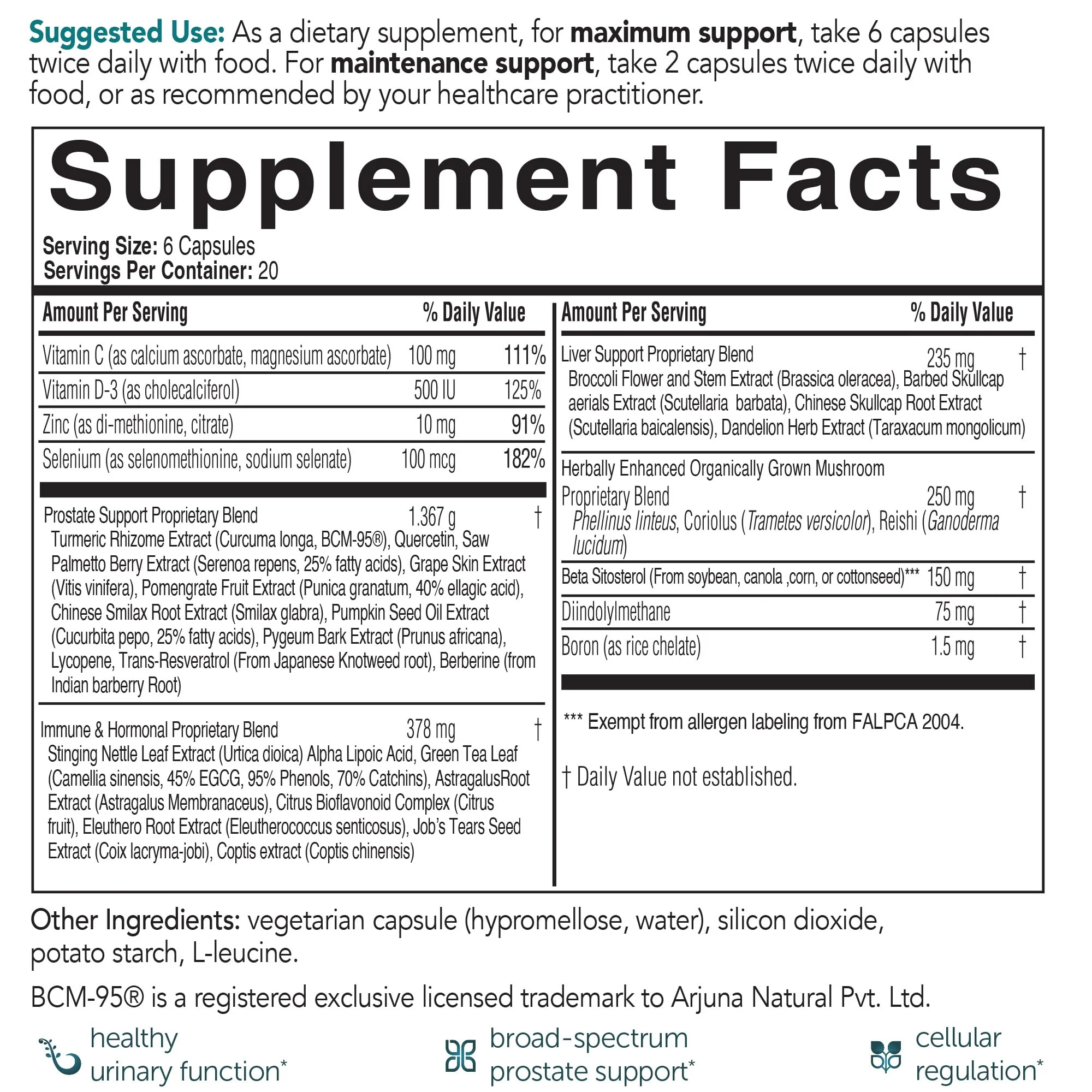 EcoNugenics ProstaCaid – Prostate Health Supplement for Men (Saw Palmetto, DIM, Turmeric) – 120 Capsules - Image 4