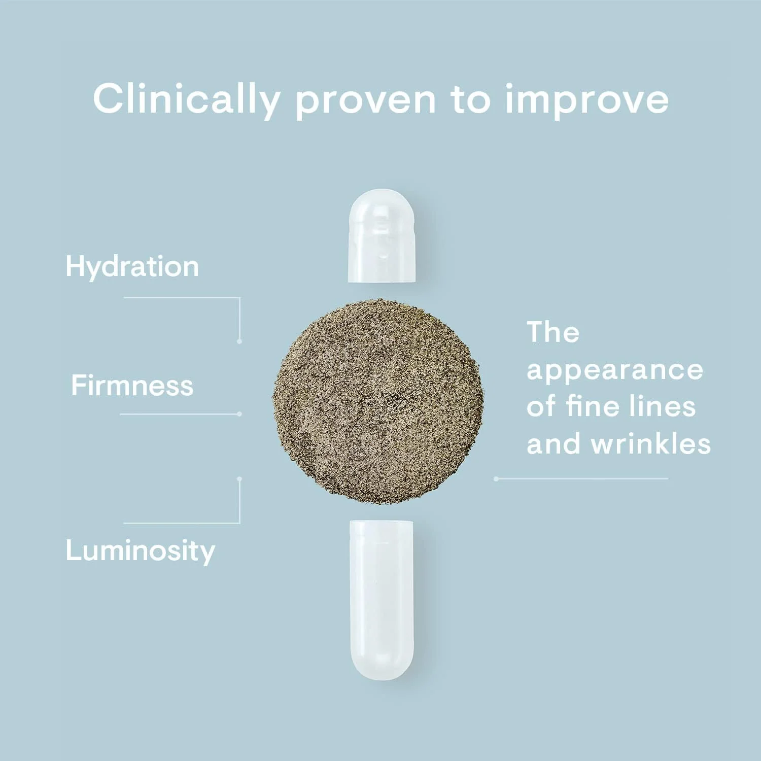 ELEMIS Pro-Collagen Skin Future Supplements — Daily Ingestible for Hydration, Elasticity & Fine Lines | 60 Capsules - Image 6
