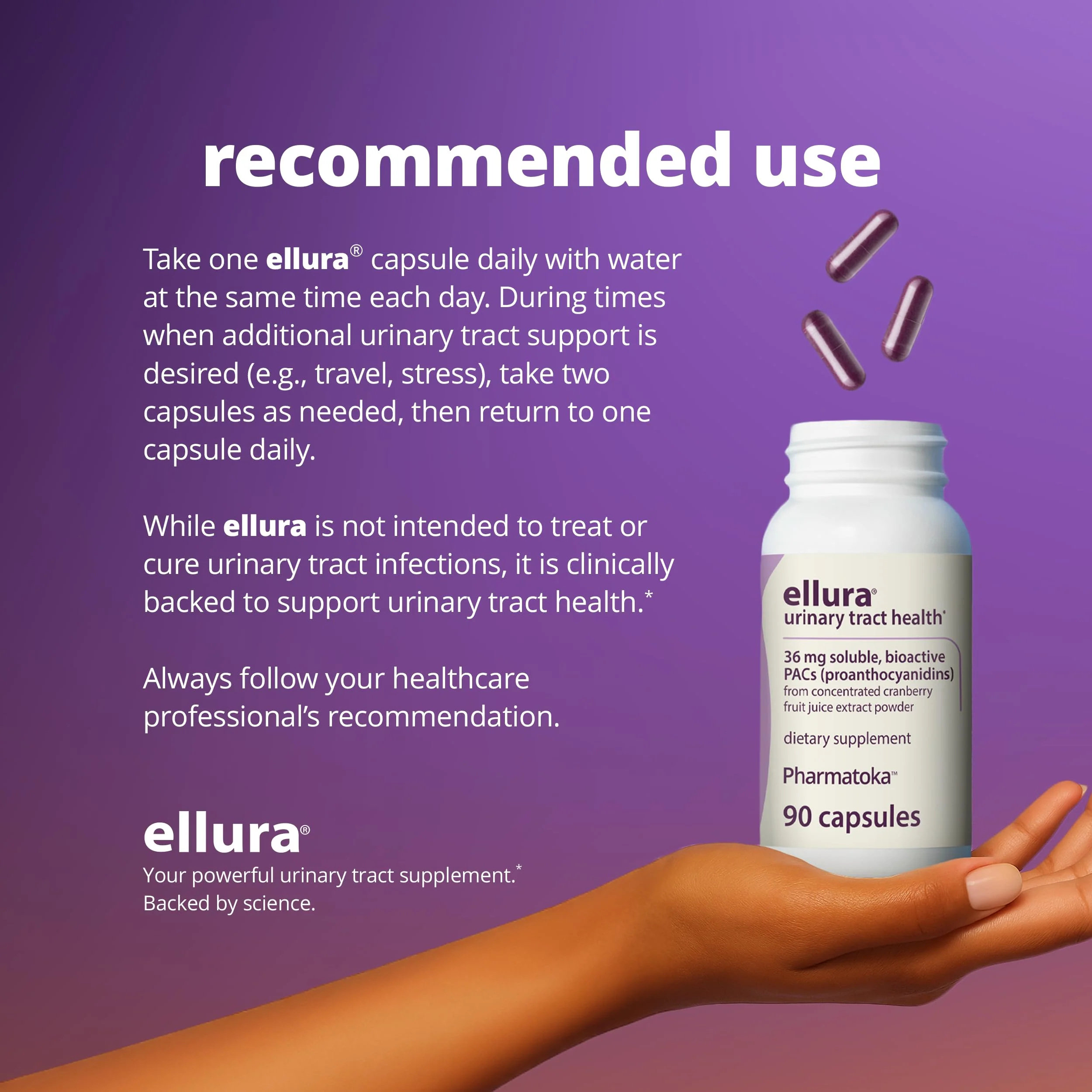 ellura 36 mg PACs – Clinically Backed Cranberry Extract, 90 Capsules | Urinary Tract Health - Image 15