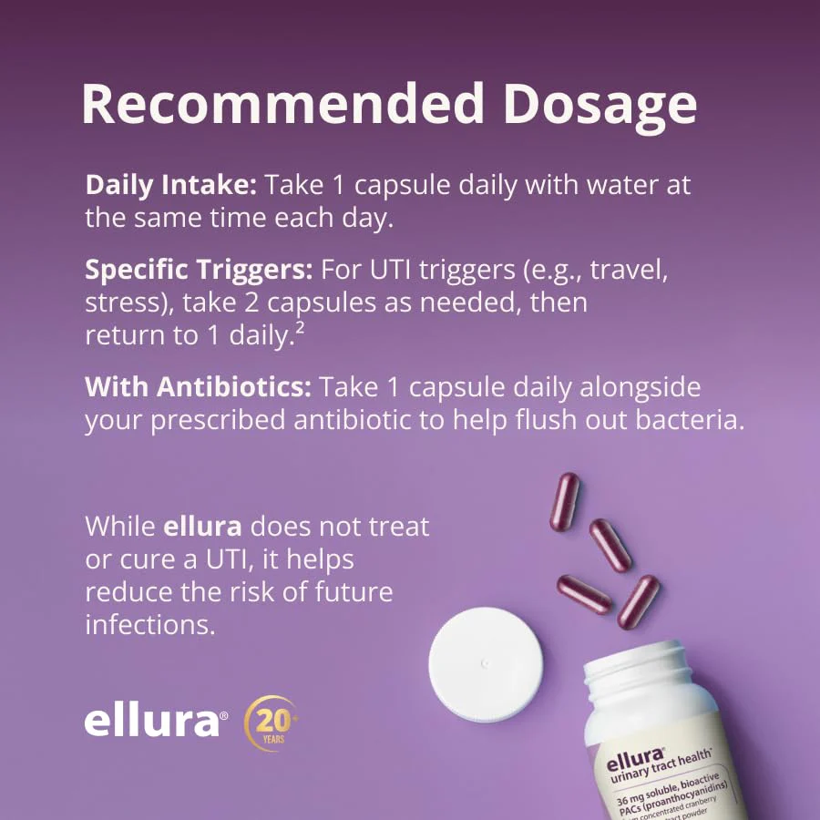 ellura 36 mg PACs – Clinically Backed Cranberry Extract, 90 Capsules | Urinary Tract Health - Image 2