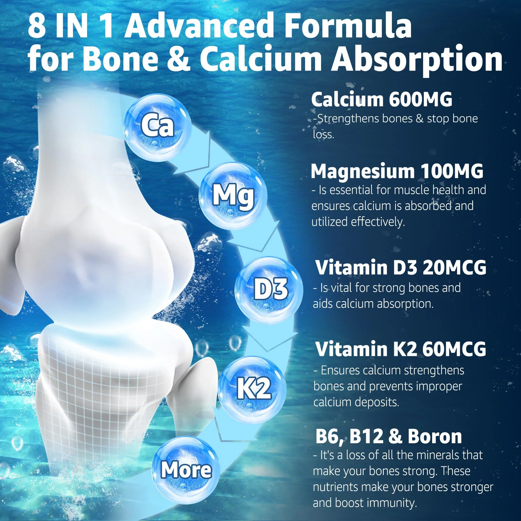 EnvyCure Calcium Gummies 600mg – Ocean Algae Calcium with Vitamin D3, K2, Magnesium | 2-Pack | Vegan, Sugar-Free - Image 7