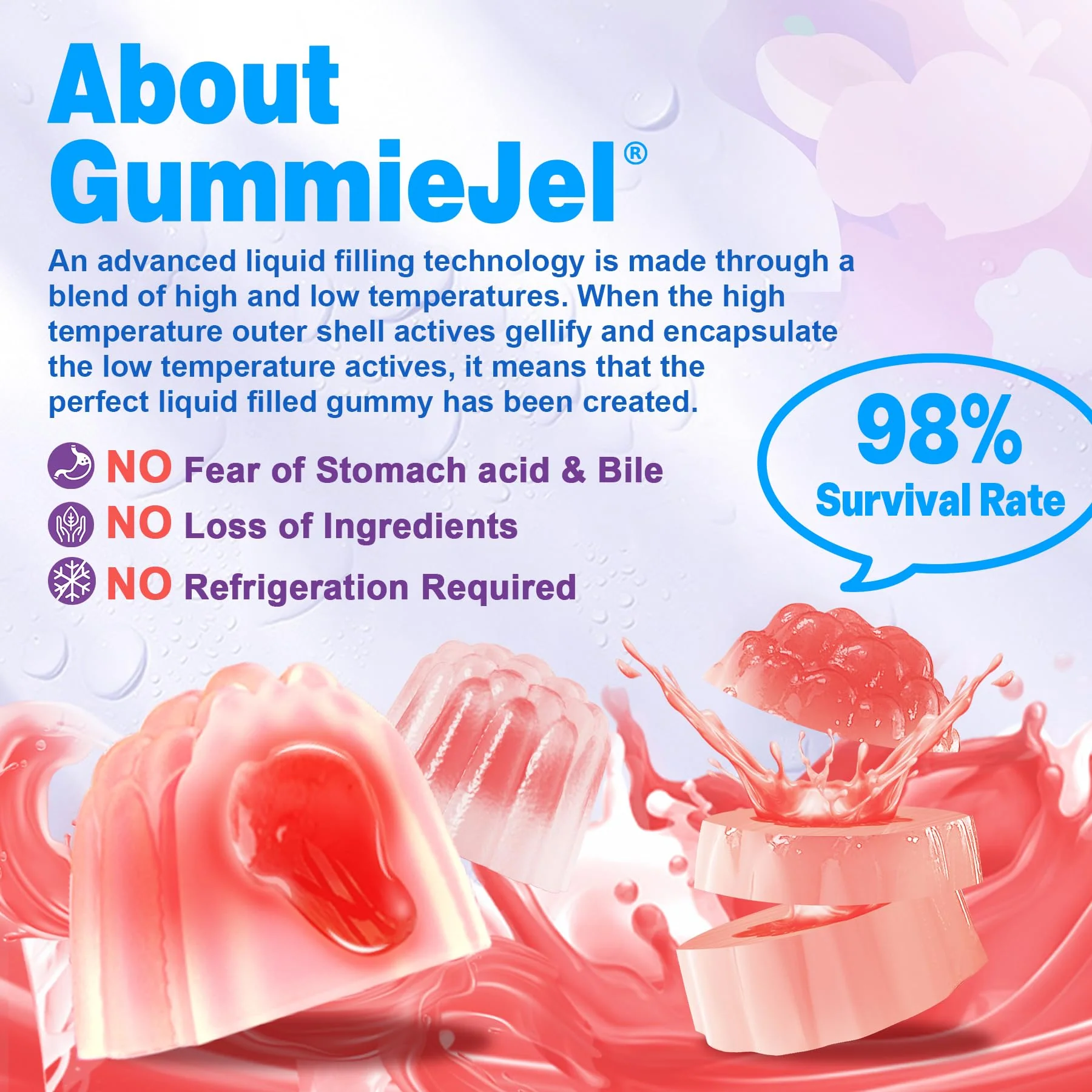 EnvyDeal Probiotic Gummies for Women & Men — 60B CFU, 11 Strains, Sugar Free, Peach, Vegan, 120 Count - Image 4