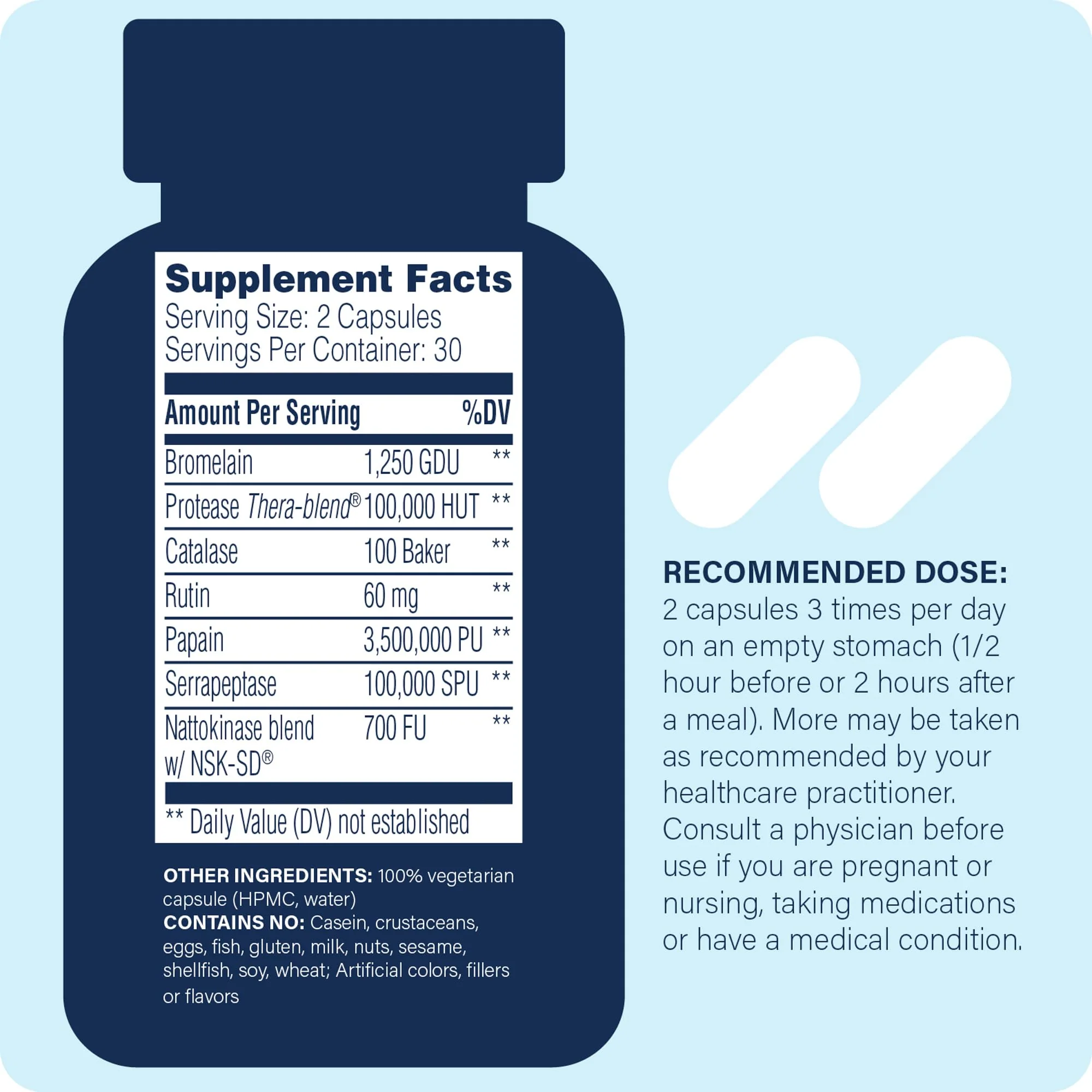 Enzyme Science Myomend 60 Capsules – Muscle & Joint Support | Bromelain & Rutin | Vegan & Kosher - Image 2