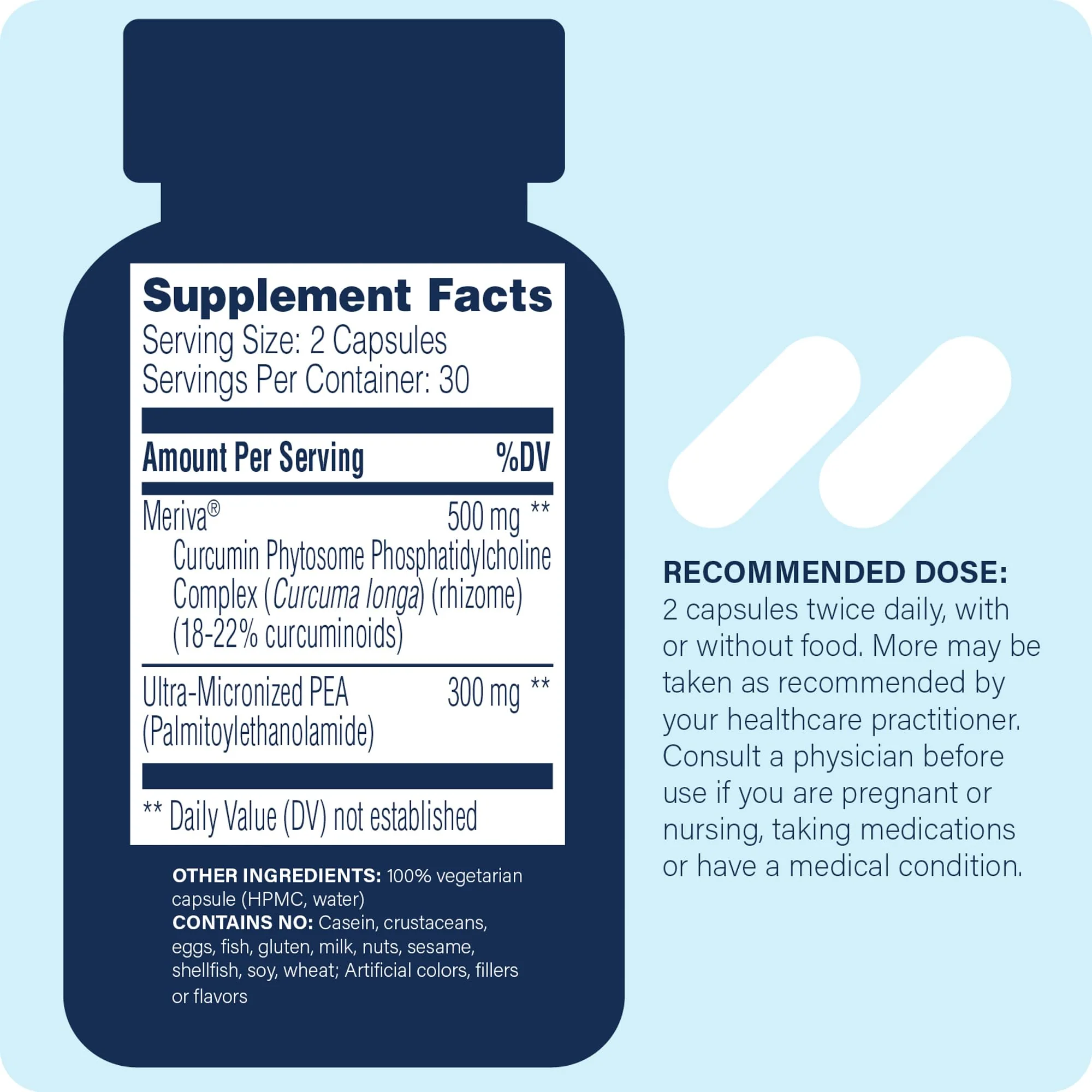 Enzyme Science PEA+ Pea + Turmeric Curcumin Supplement – Supports Nervous, Immune & Muscular Systems (60 Capsules) - Image 8
