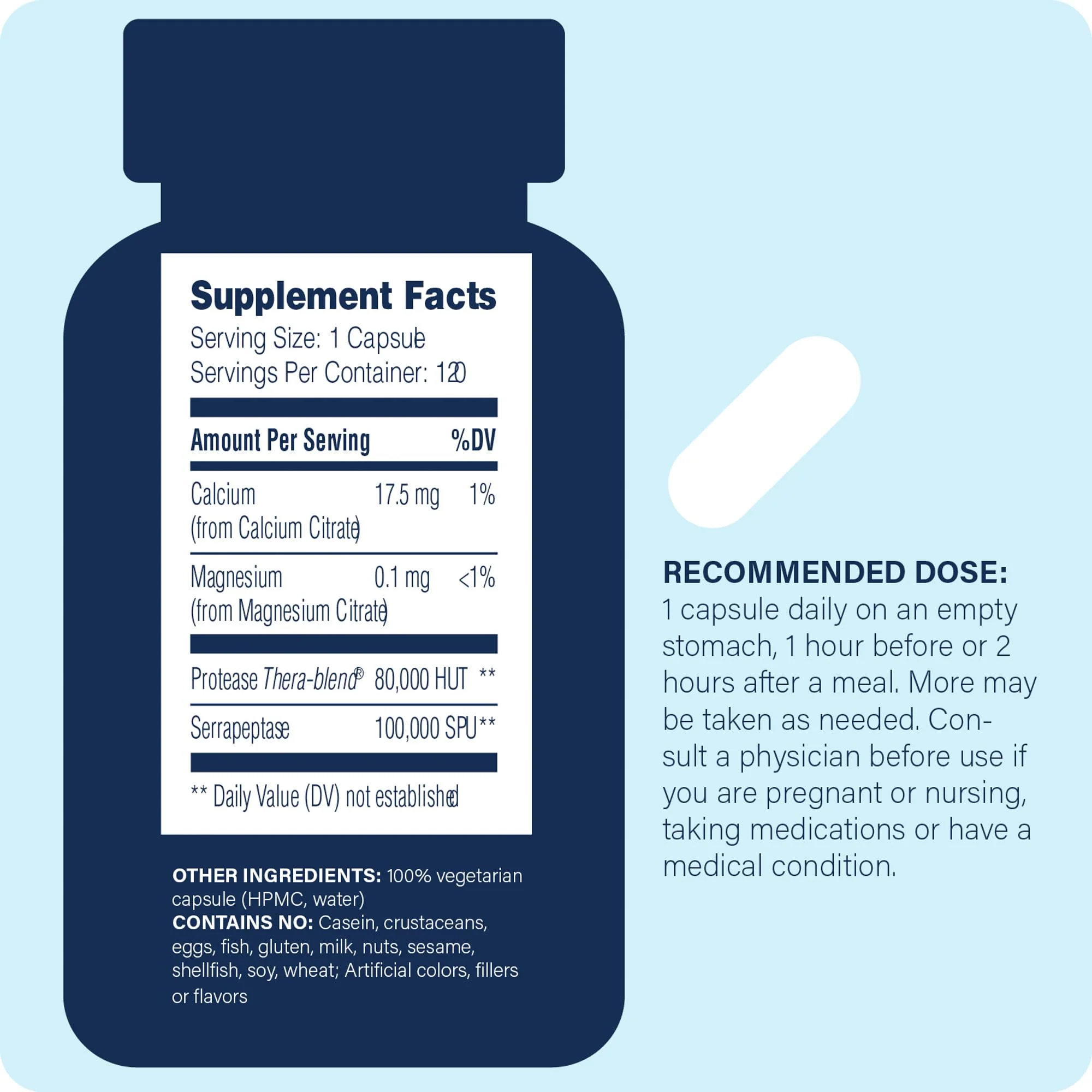 Enzyme Science Serrapeptase Pro, 120 Capsules – Serratiopeptidase Supplement for Sinus, Immune & Cardiovascular Support - Image 2