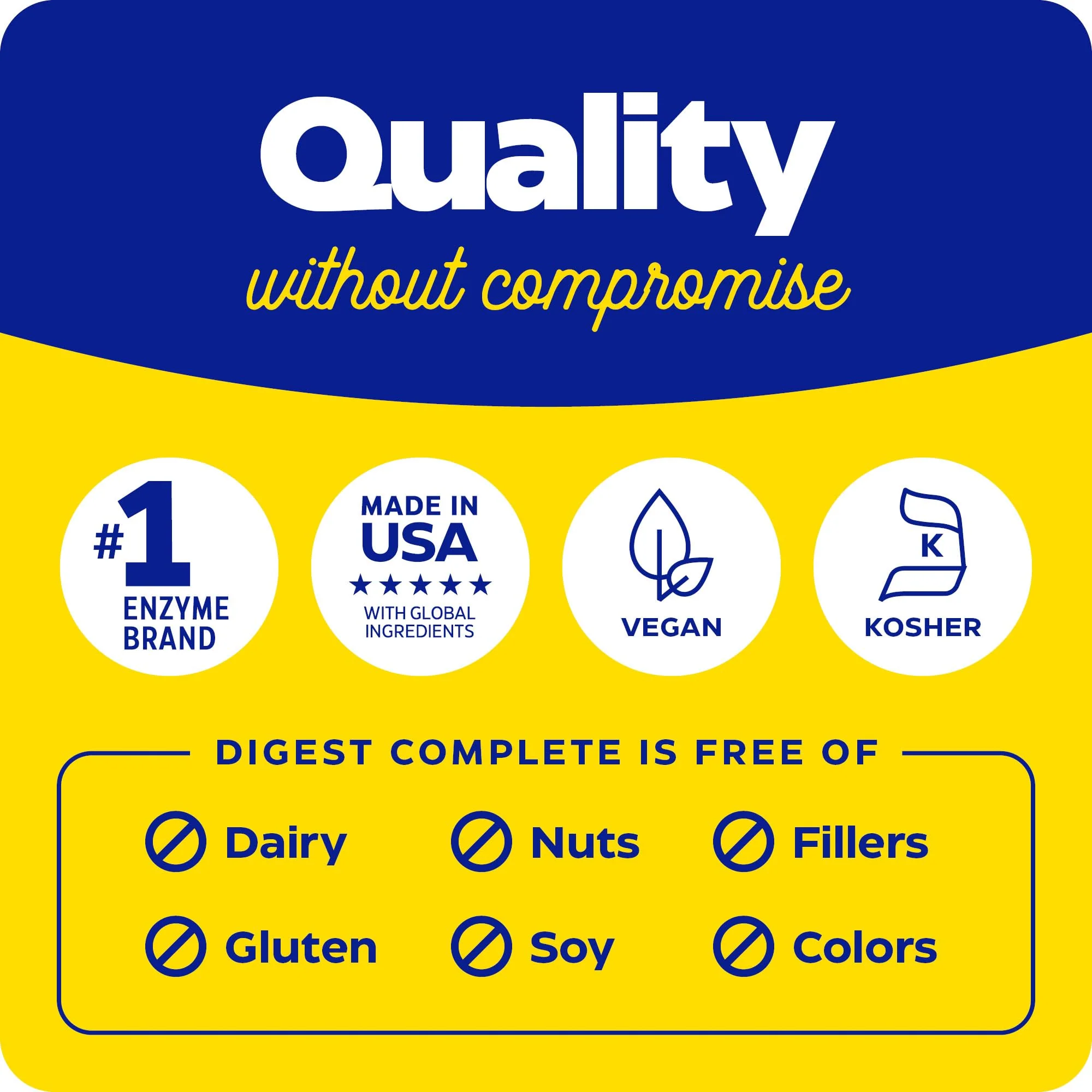 Enzymedica Digest Full Range - Everyday Digestive Enzymes (180 Count) - Image 7