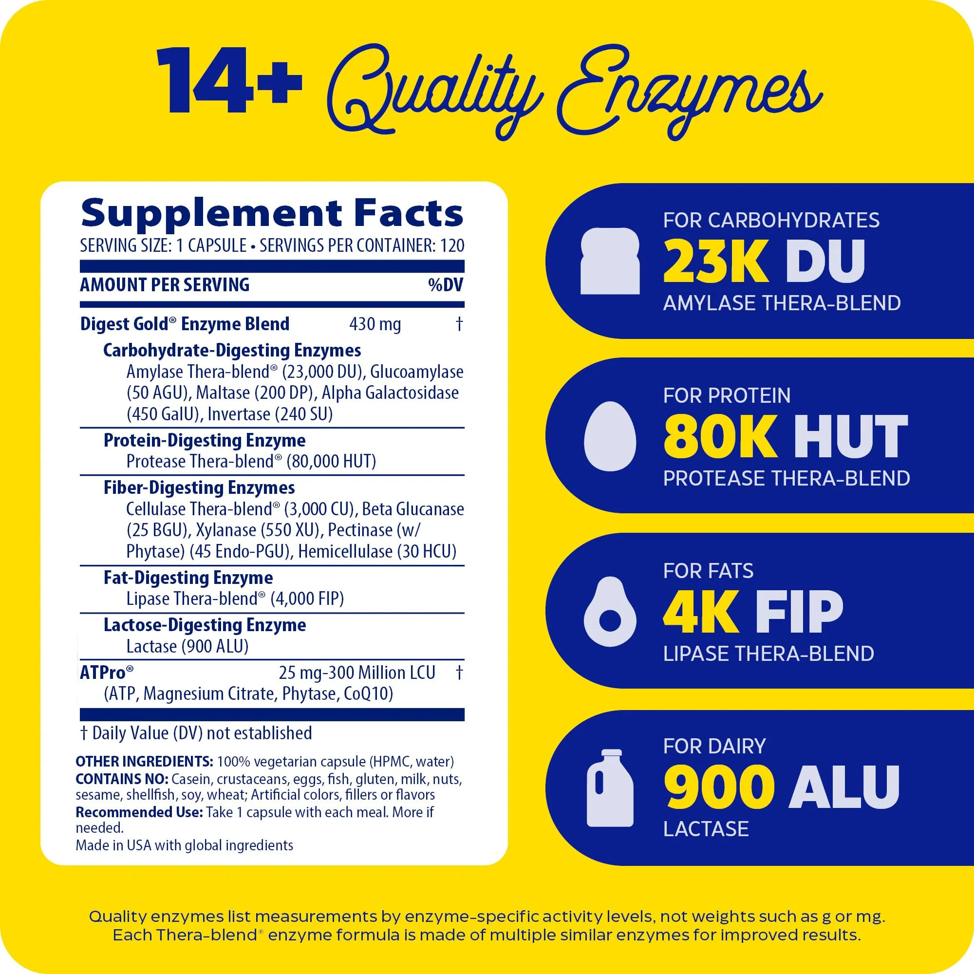 Enzymedica Digest Gold + ATPro — Max Strength Digestive Enzymes, 120 Capsules - Image 2