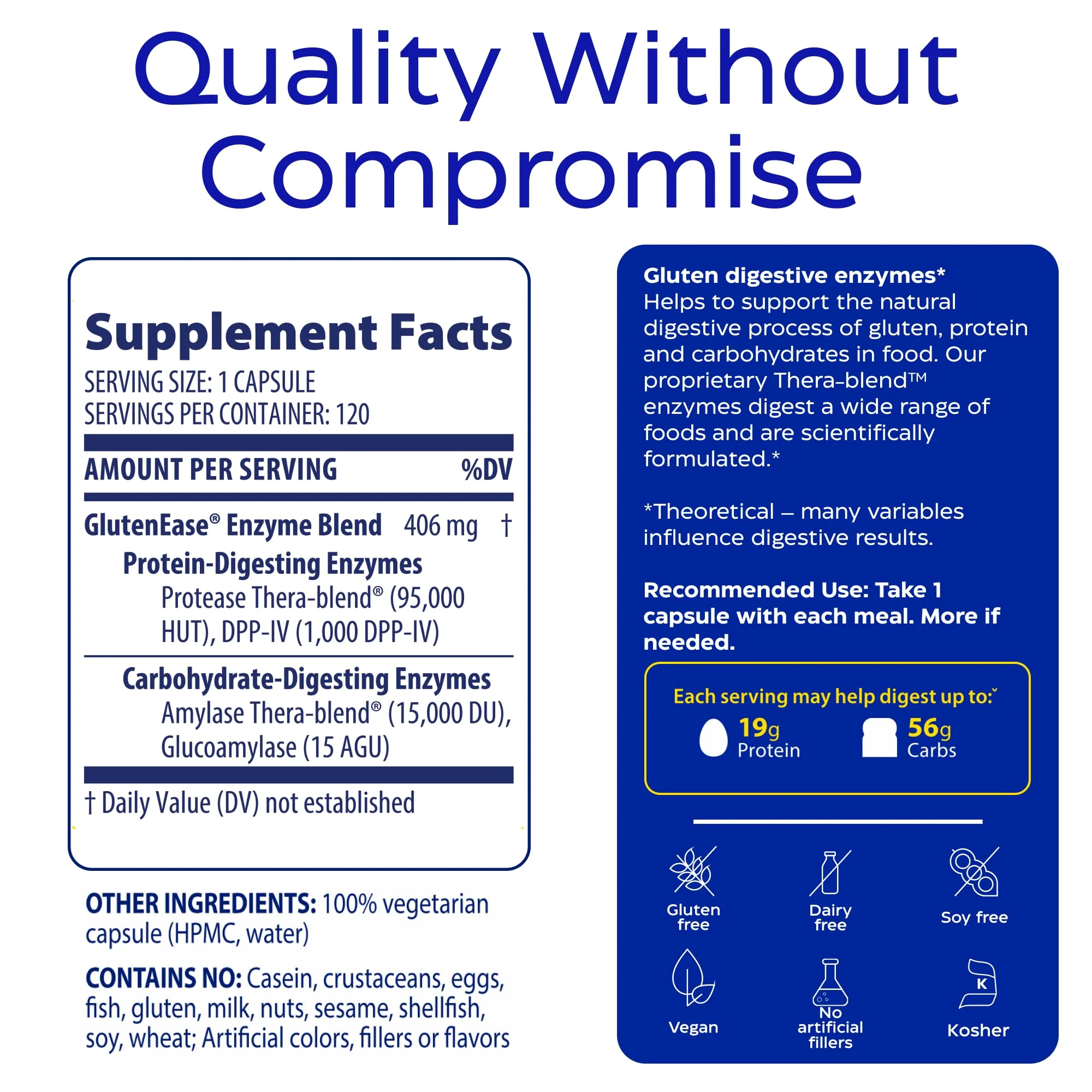 Enzymedica GlutenEase — Fast-Acting Digestive Enzymes for Gluten & Casein, 120 Capsules - Image 16