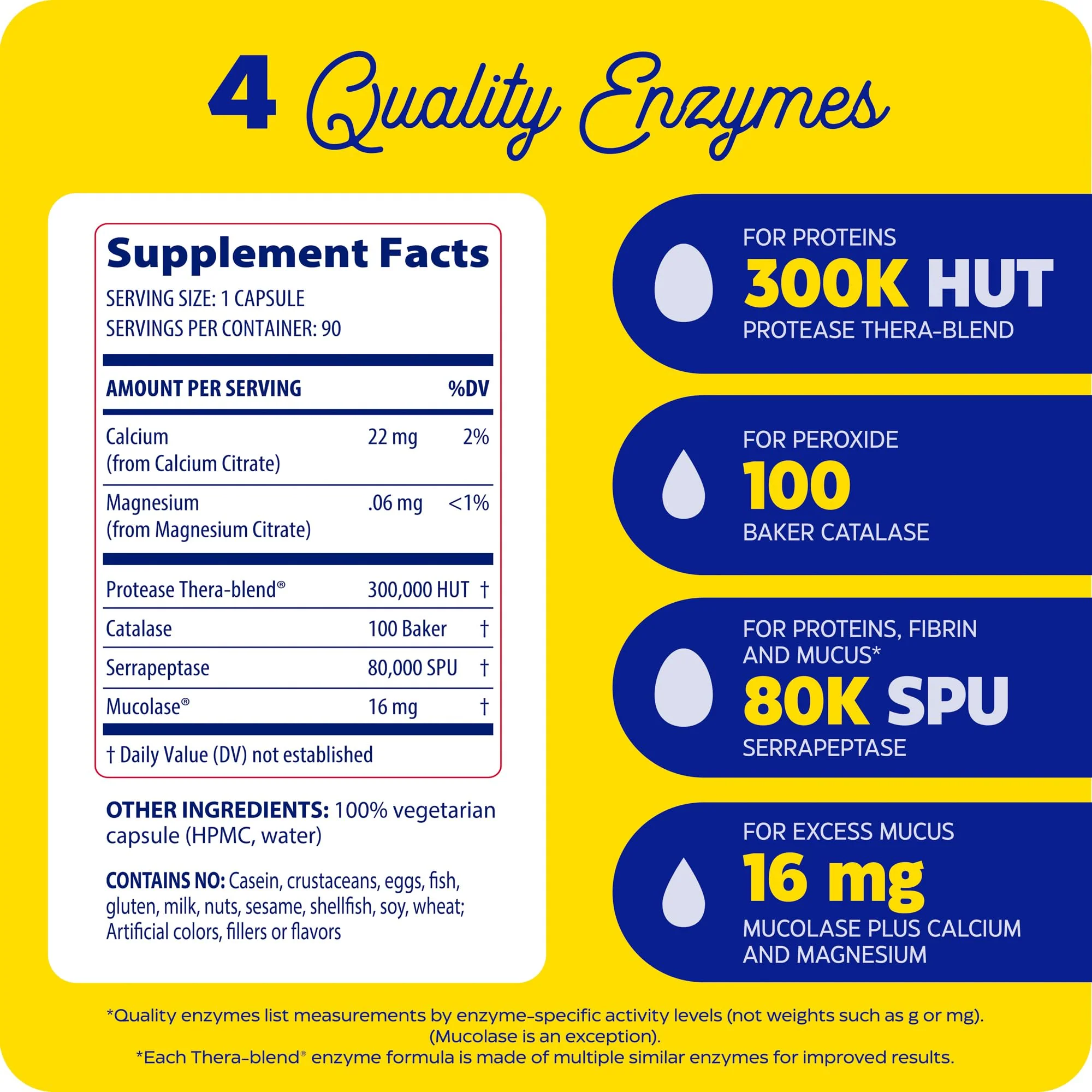 Enzymedica Immune Defense Extra Strength – Proteolytic Enzymes for 2X Immune & Respiratory Support (90 Count) - Image 3