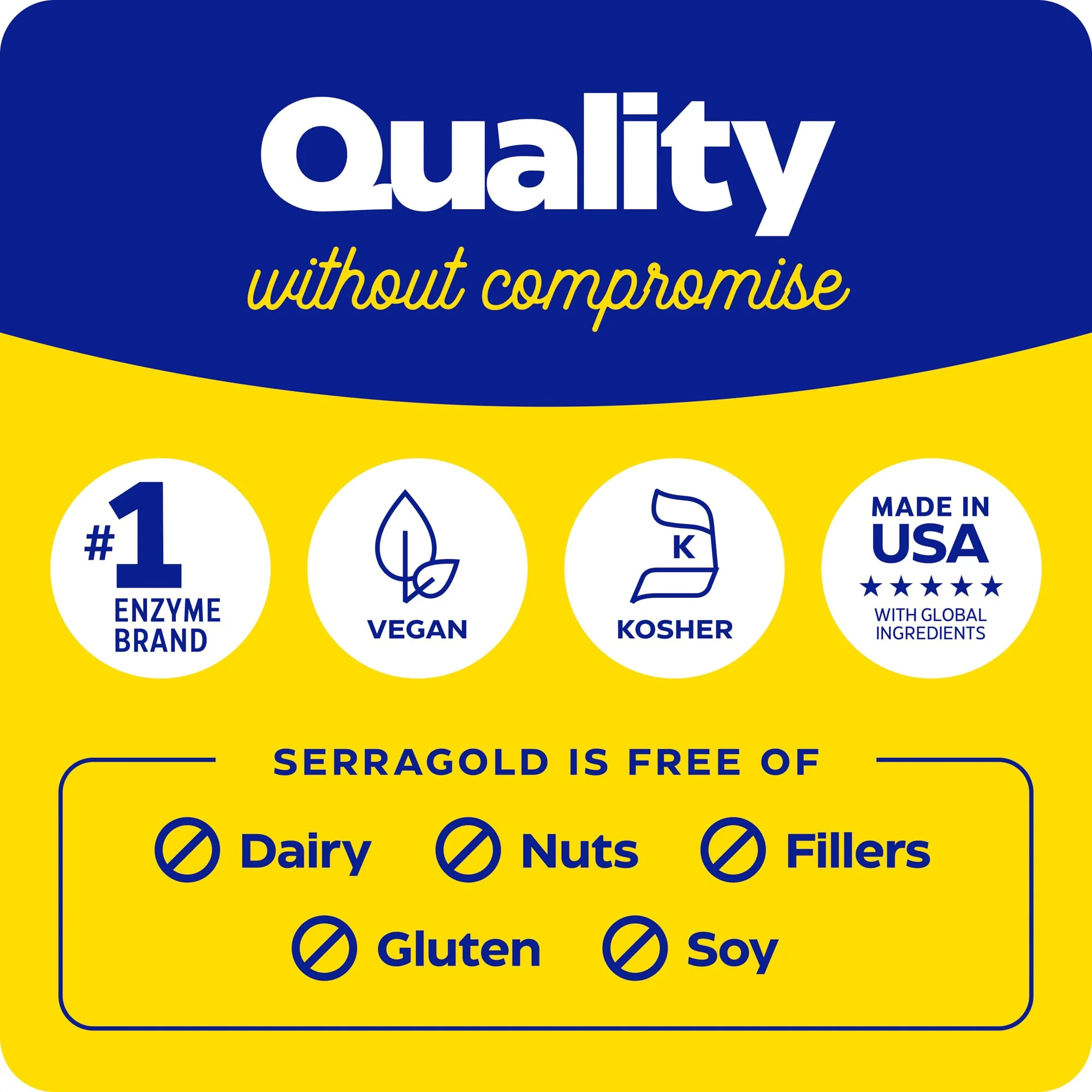 Enzymedica SerraGold High-Potency Serrapeptase Enzyme Supplement – 120 Count - Image 7