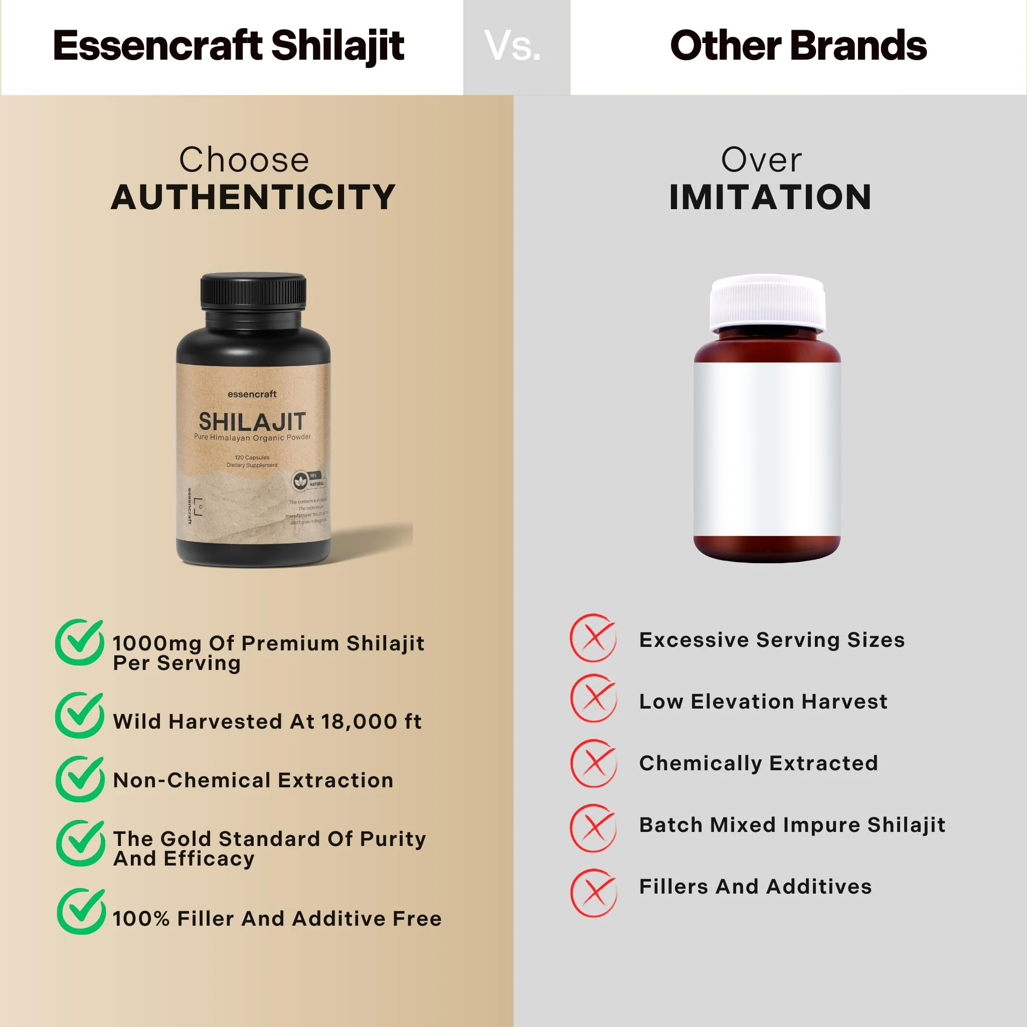 Essencraft Organic Himalayan Shilajit Resin Extract – 1000mg Max Potency, 85+ Minerals, Lab Tested, 2-Month Supply (120 Capsules) - Image 7