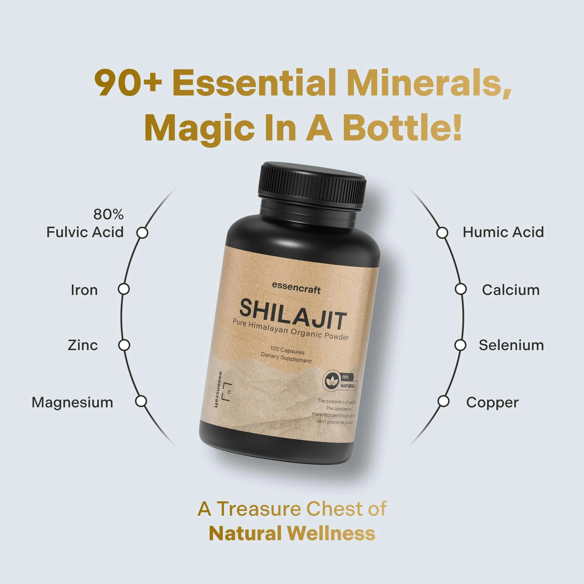 Essencraft Organic Himalayan Shilajit Resin Extract – 1000mg Max Potency, 85+ Minerals, Lab Tested, 2-Month Supply (120 Capsules) - Image 8
