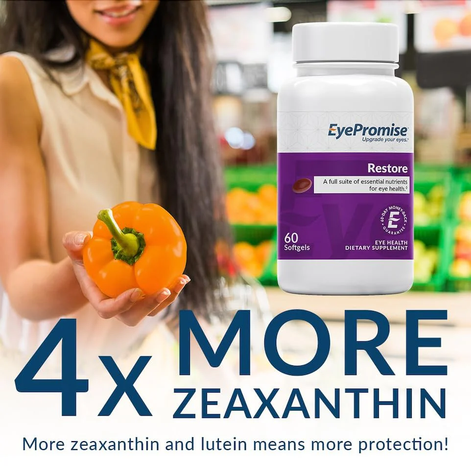 EyePromise Restore Eye Health Supplement – 60 Softgels, 30-Day Supply | Zeaxanthin, Lutein & Omega-3 - Image 3