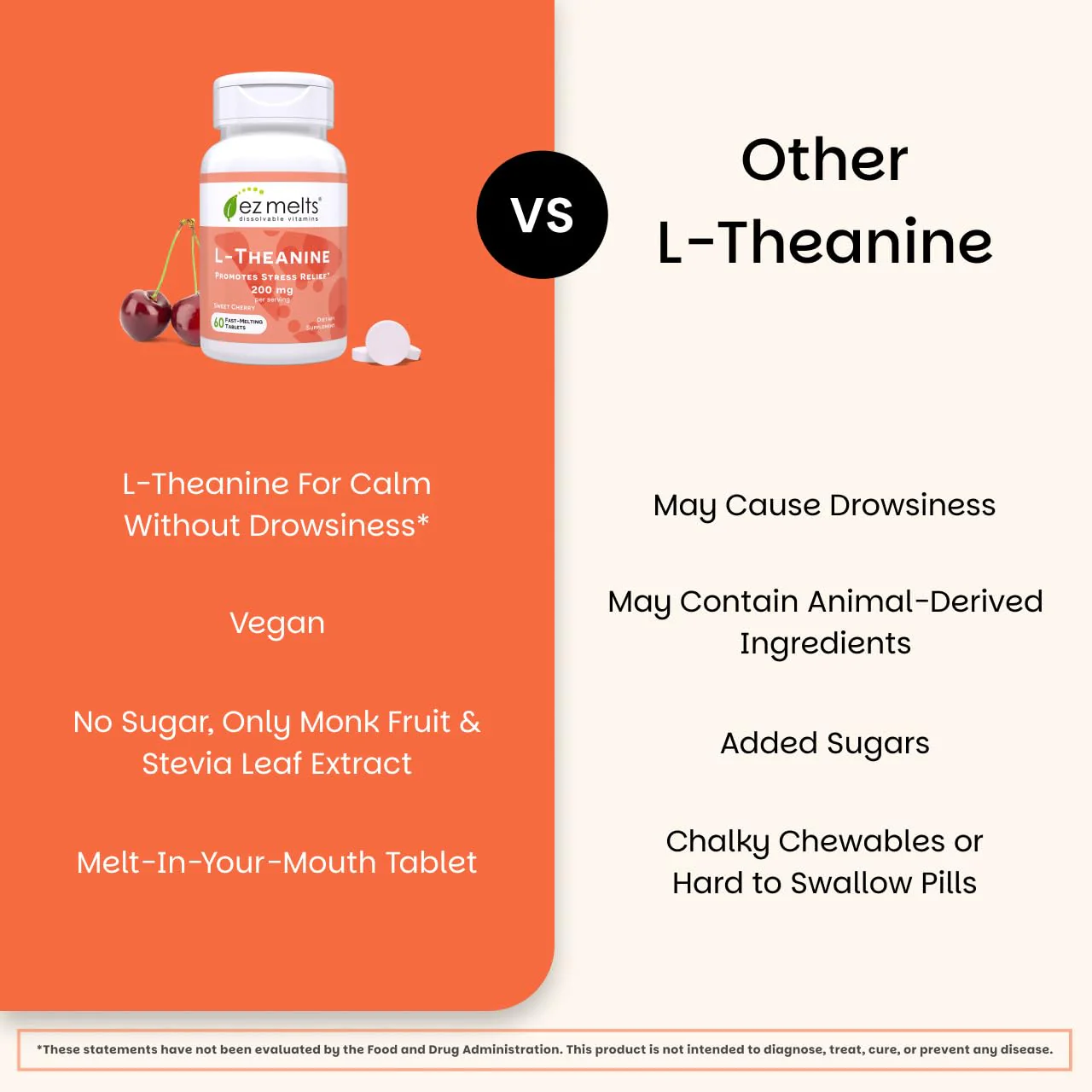 EZ Melts Dissolvable L-Theanine 200 mg – Sugar-Free 2-Pack (1-Month Supply) - Image 12