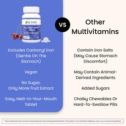 EZ Melts Multivitamin + Iron – Daily Dissolvable Vitamin for Women & Men, Vegan & Non-GMO, Tropical Cherry, 120 Tablets - Image 5