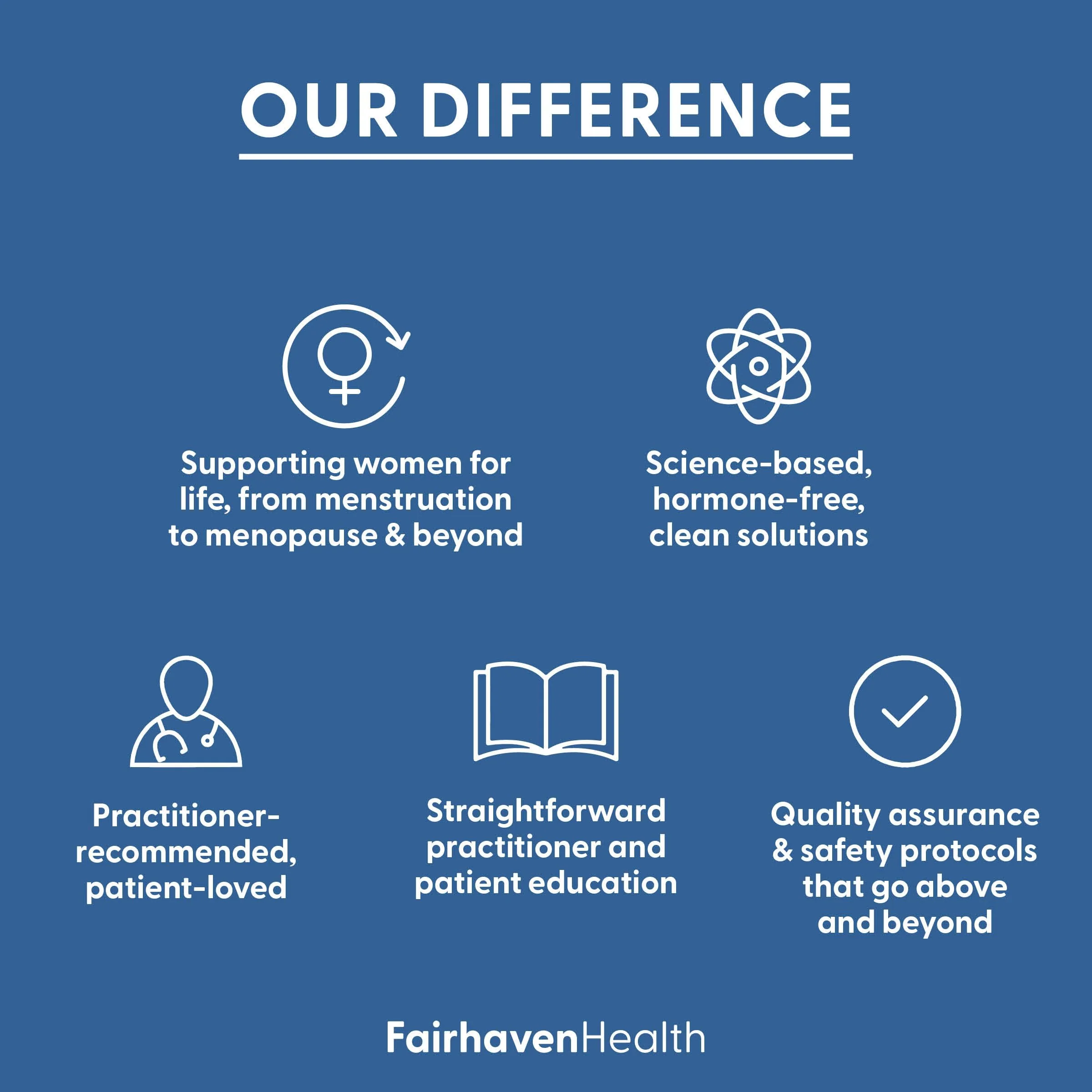 Fairhaven Health FertilAid for Men, MotilityBoost, and CountBoost Combo | Men’s Fertility Supplements - Image 14