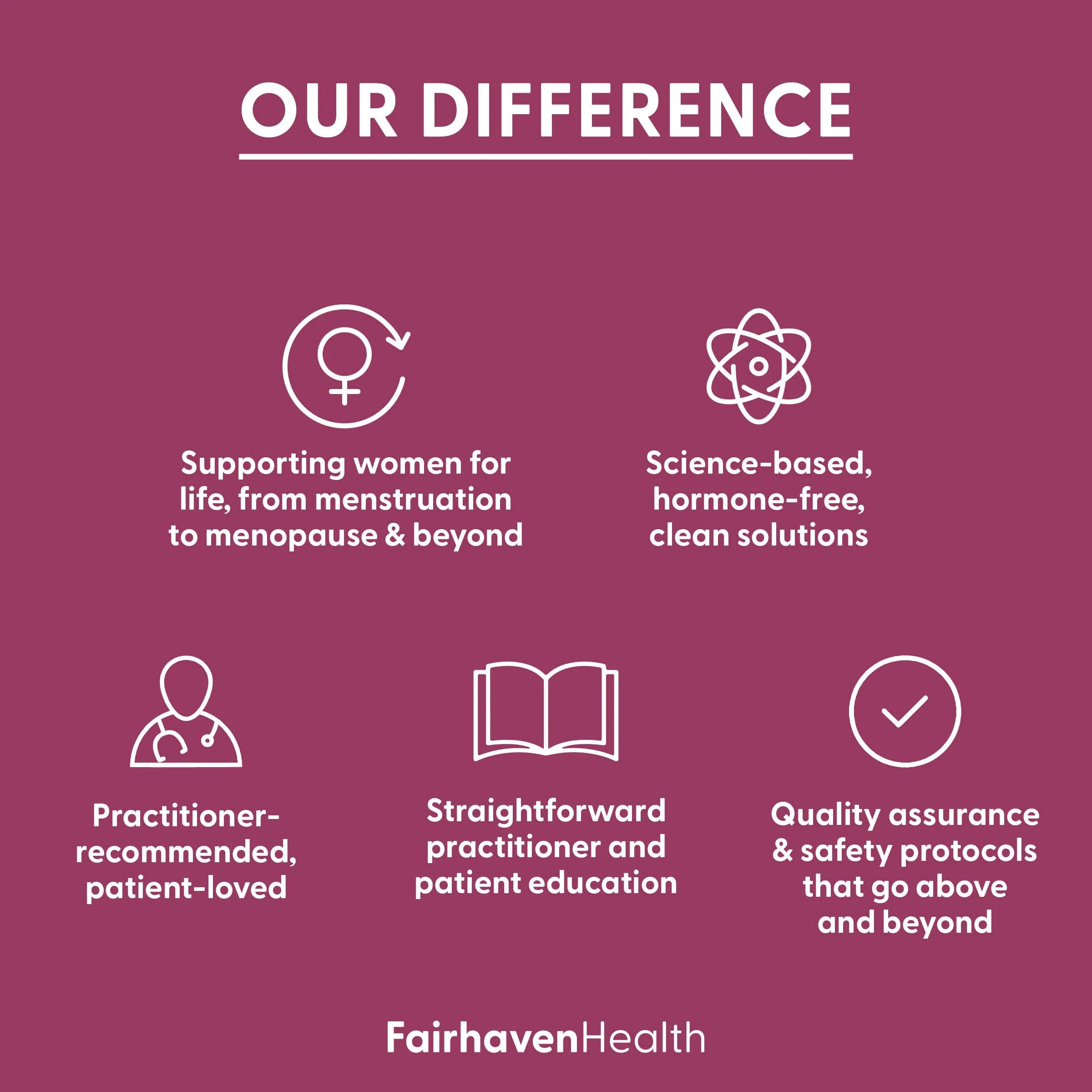 Fairhaven Health FH Pro for Women | Fertility Support & Regular Cycles | 180 Capsules - Image 16
