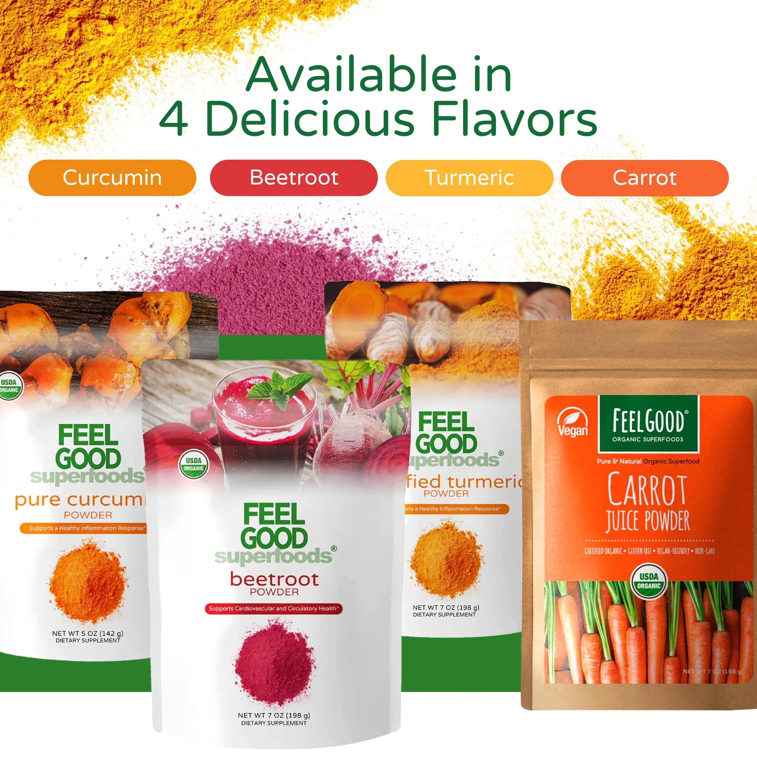 FEEL GOOD Superfoods Pure Curcumin Powder – Organic, Non-GMO, Vegan Turmeric Extract, 5 oz - Image 14