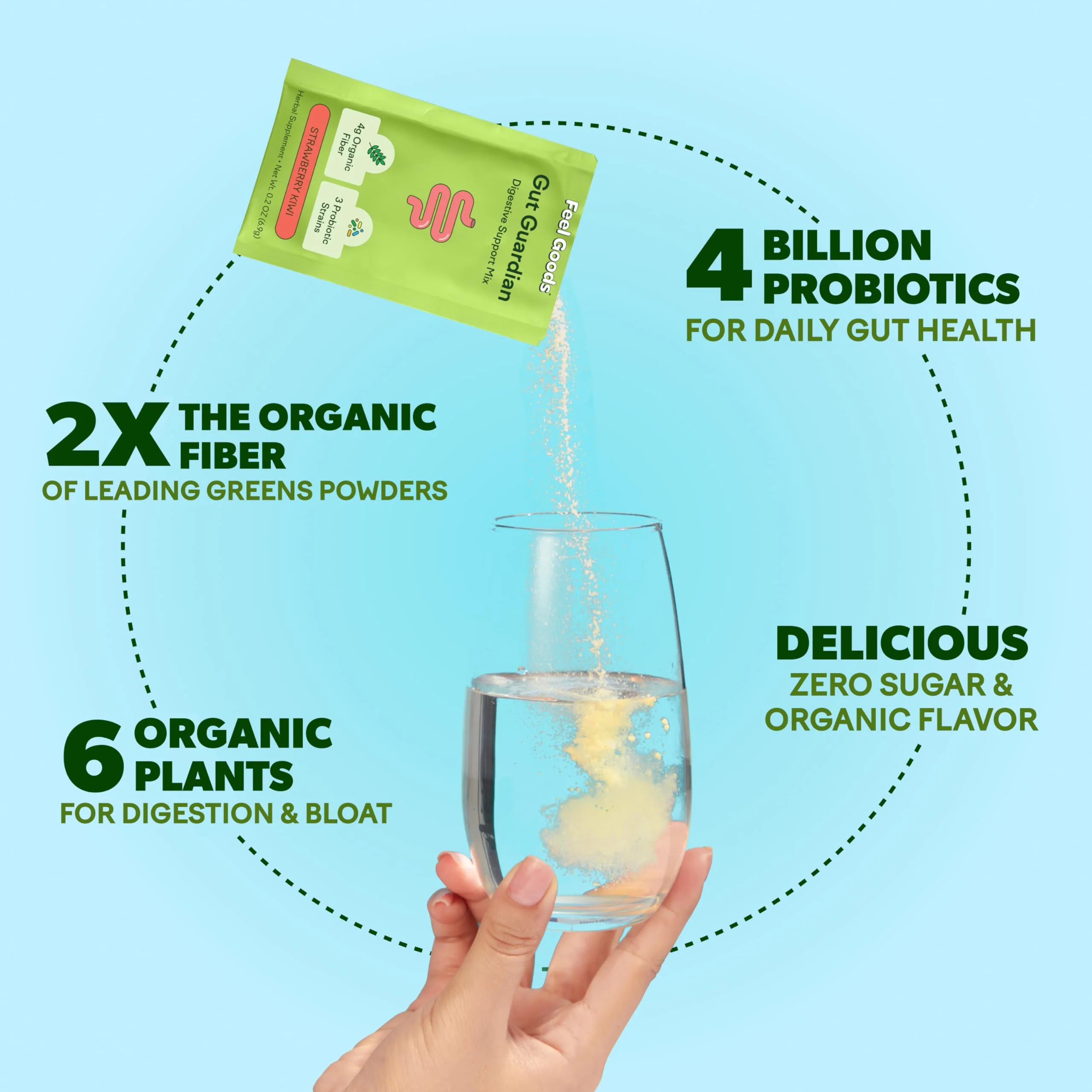 Feel Goods Gut Guardian: Organic Fiber, Probiotic & Prebiotic Powder – Lemon Ginger, Sugar Free, 30 Servings - Image 9
