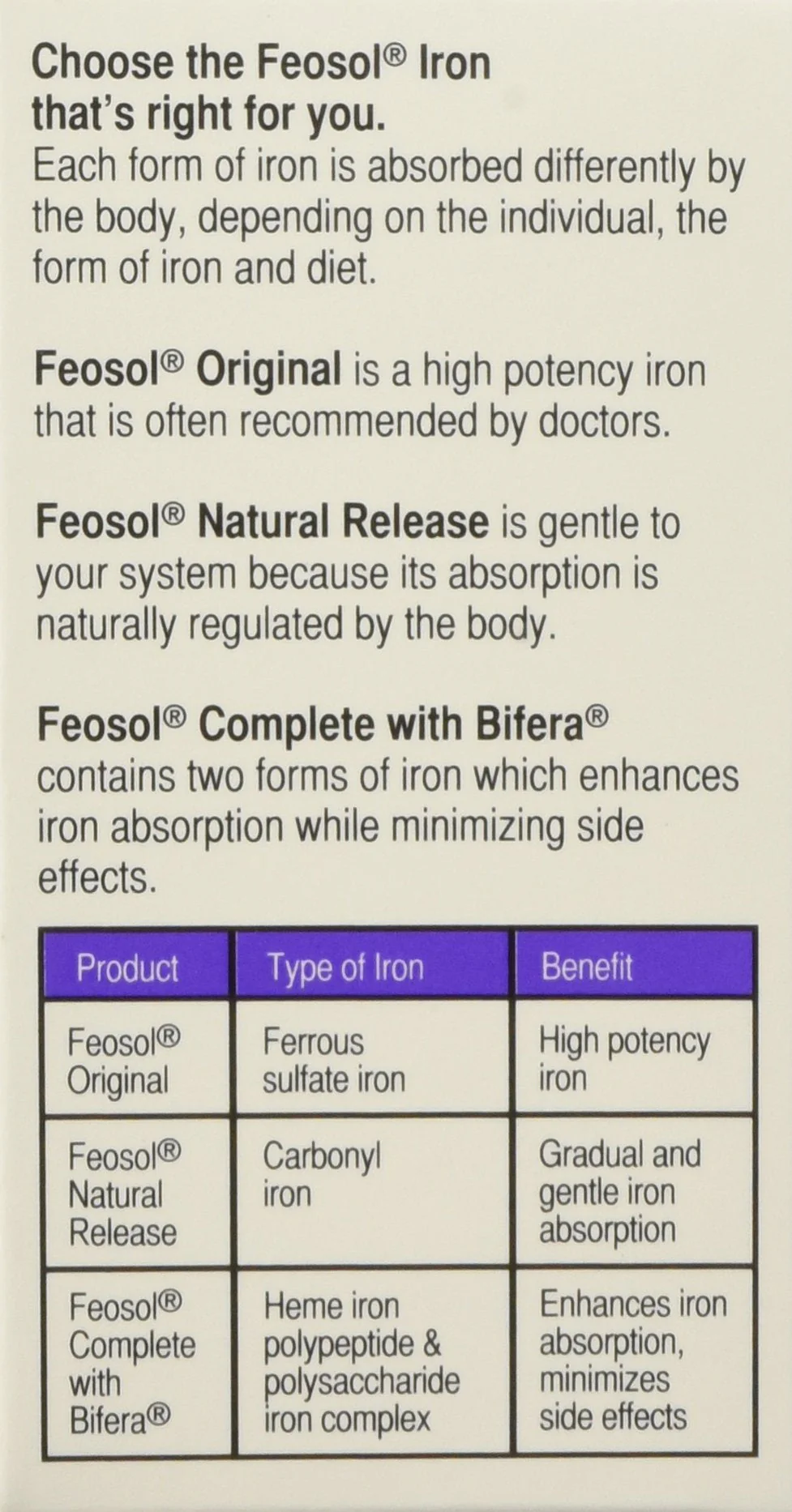 Feosol Complete with Bifera Iron 30 Caplets (3 Pack) | Iron Supplement - Image 4