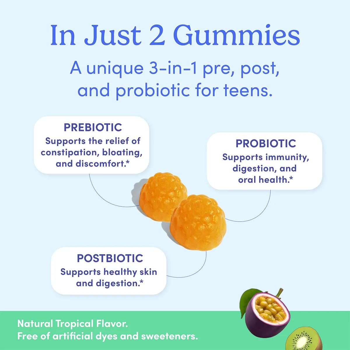 FIRST DAY Teens’ Gut Sustainer Gummies – 3-in-1 Prebiotic, Probiotic & Postbiotic - Image 3