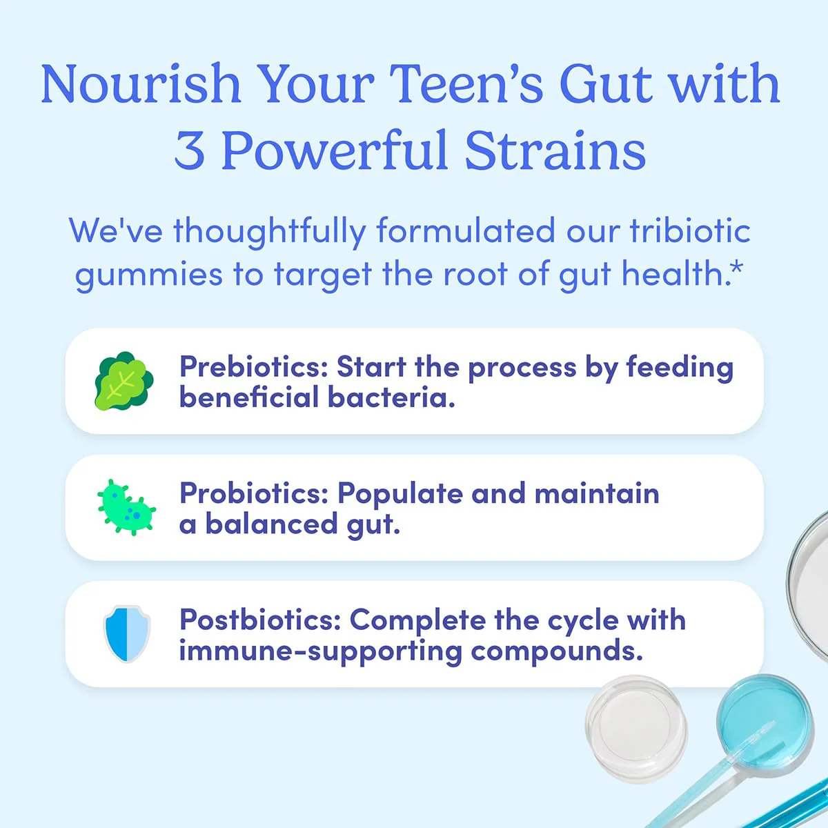 FIRST DAY Teens’ Gut Sustainer Gummies – 3-in-1 Prebiotic, Probiotic & Postbiotic - Image 6