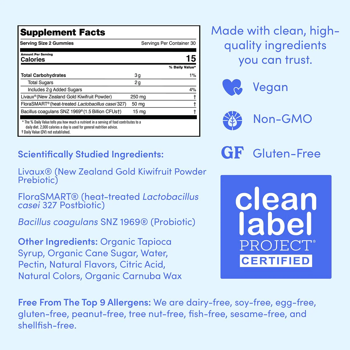 FIRST DAY Teens’ Gut Sustainer Gummies – 3-in-1 Prebiotic, Probiotic & Postbiotic - Image 7