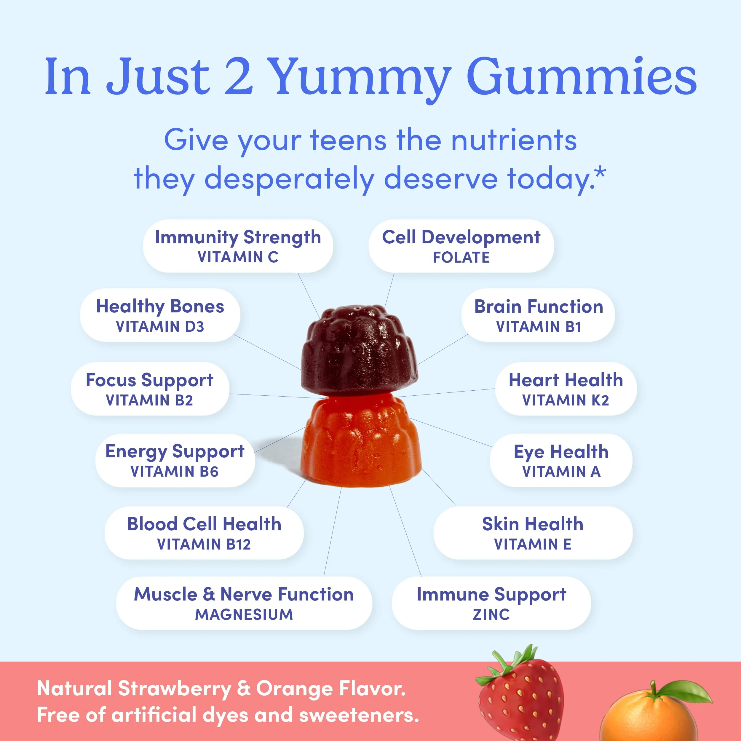 First Day Vitamins for Teens | Teen Multivitamin for Girls & Boys 12-17 | Organic Fruit & Veggie Blend | 60 Day Supply - Image 3
