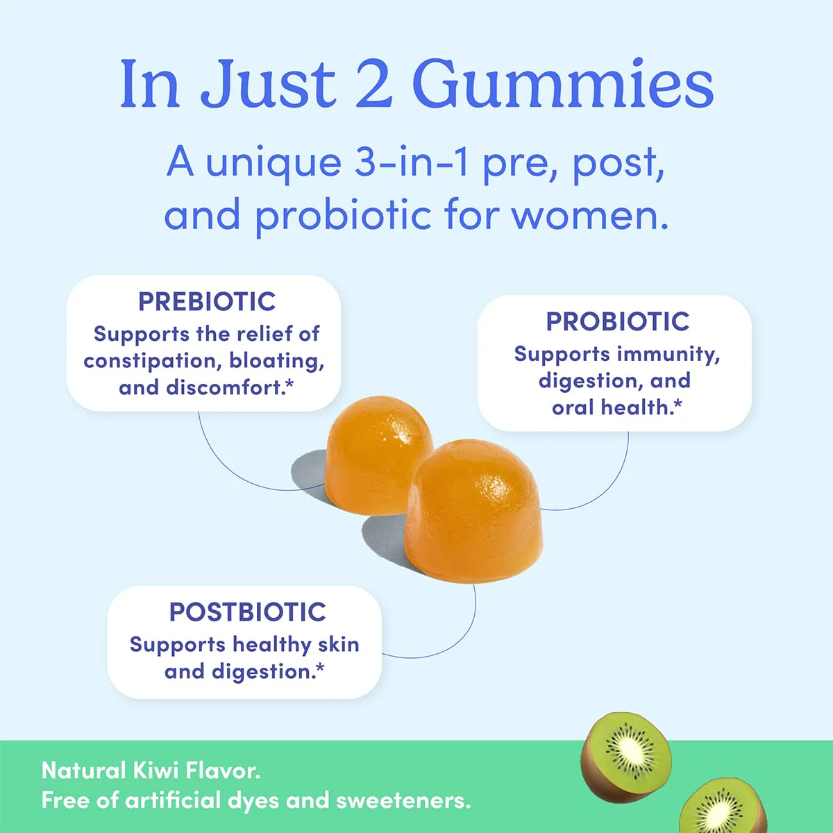FIRST DAY Women’s Good Gut Tribiotic Gummies – 3-in-1 Probiotic, Prebiotic & Postbiotic (30-Day Supply) - Image 4