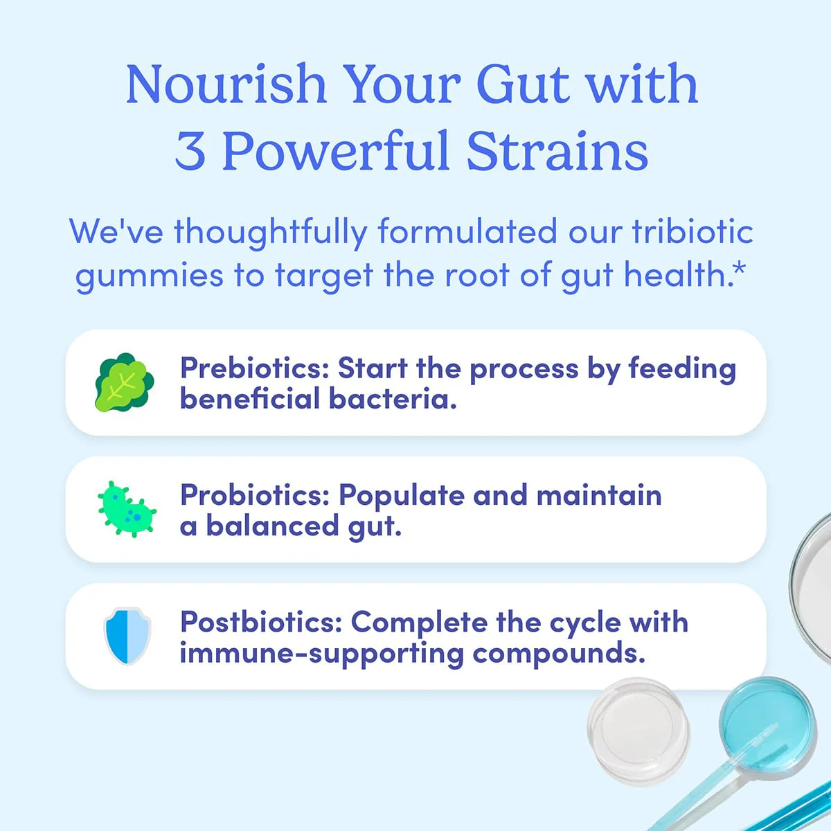 FIRST DAY Women’s Good Gut Tribiotic Gummies – 3-in-1 Probiotic, Prebiotic & Postbiotic (30-Day Supply) - Image 6