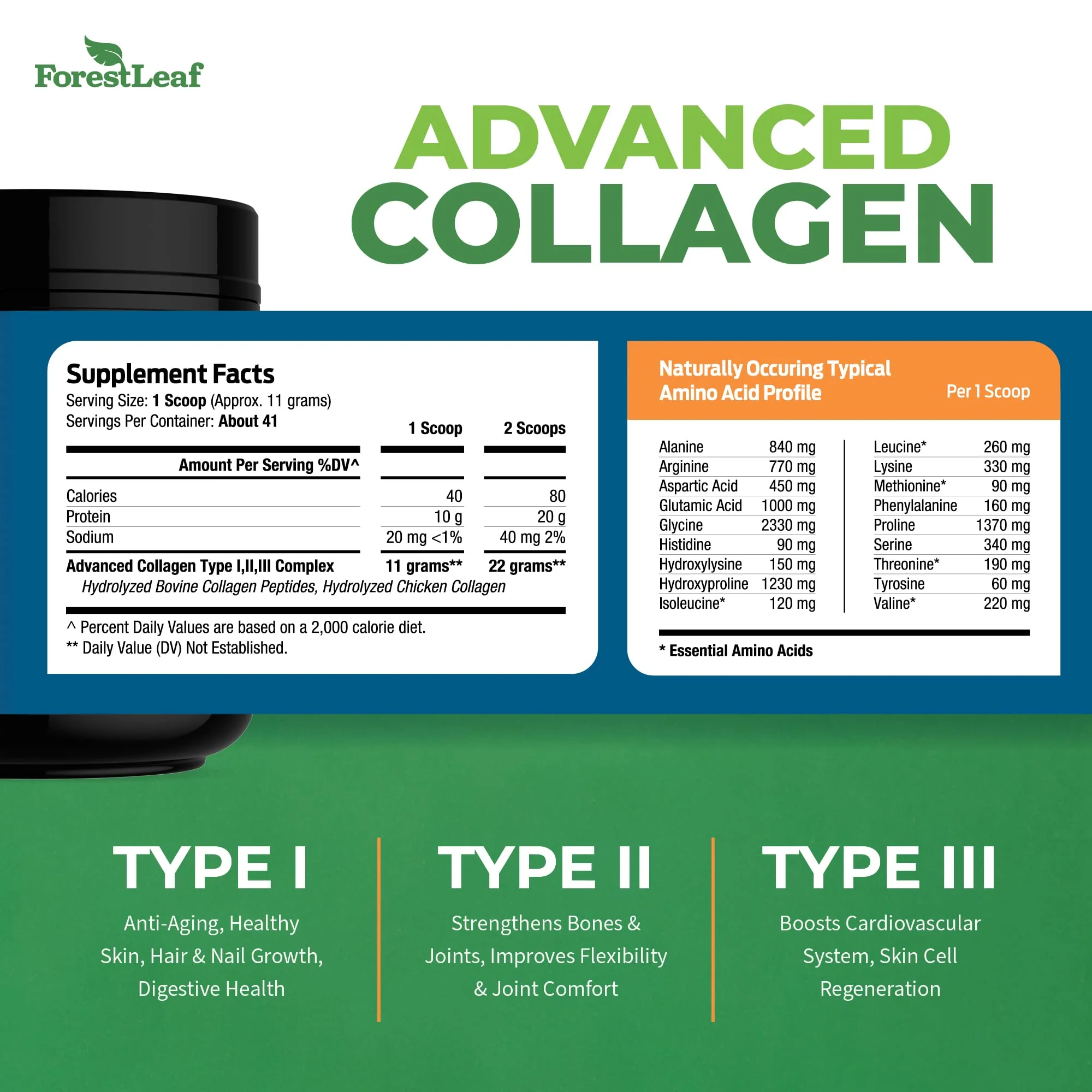 ForestLeaf Collagen Peptides Powder Unflavored – Grass-Fed Type 1-3, Hydrolyzed Keto Collagen Protein 11g per Serving - Image 3