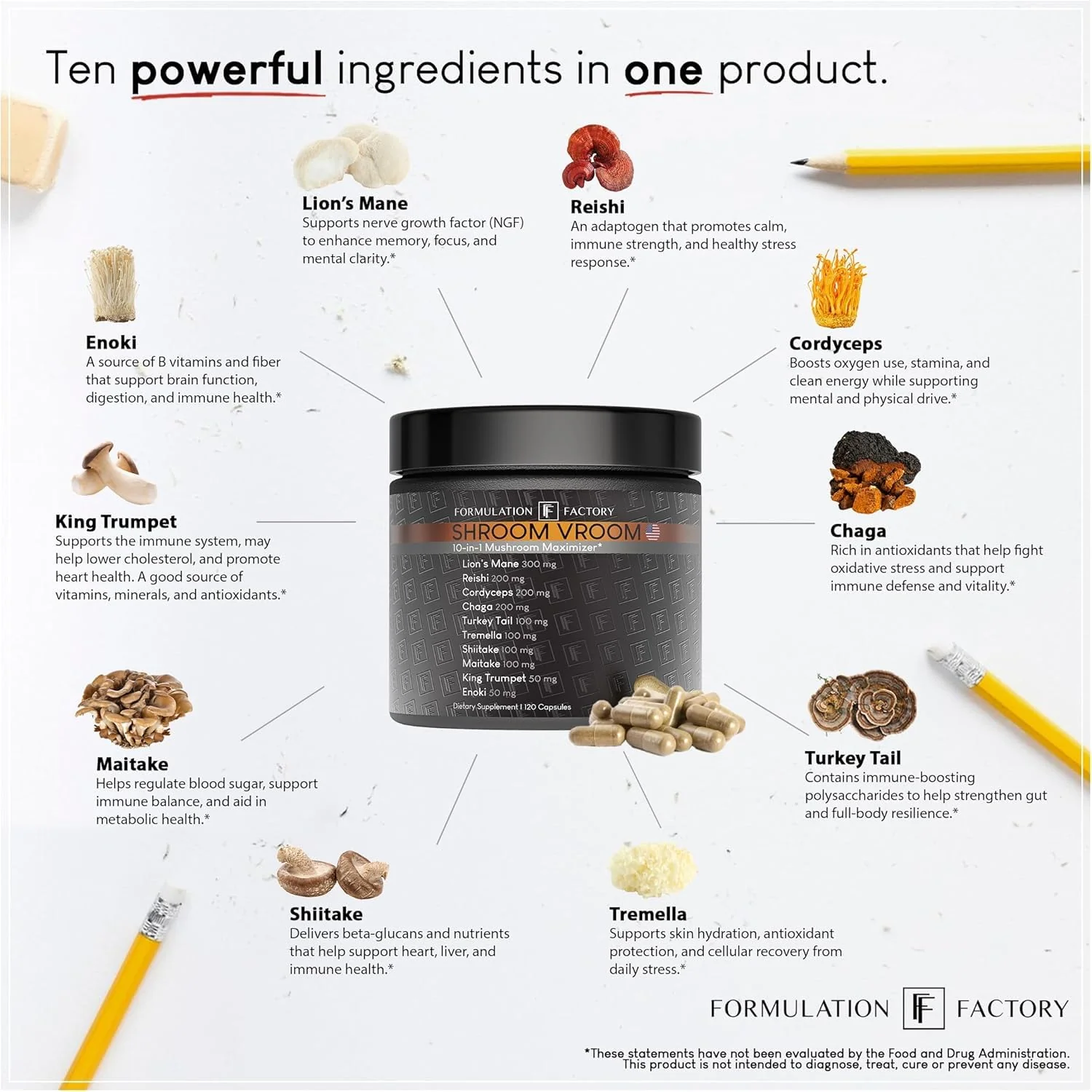 Formulation Factory Shroom Vroom 10-in-1 Mushroom Supplement — Focus, Energy & Immune Support - Image 4