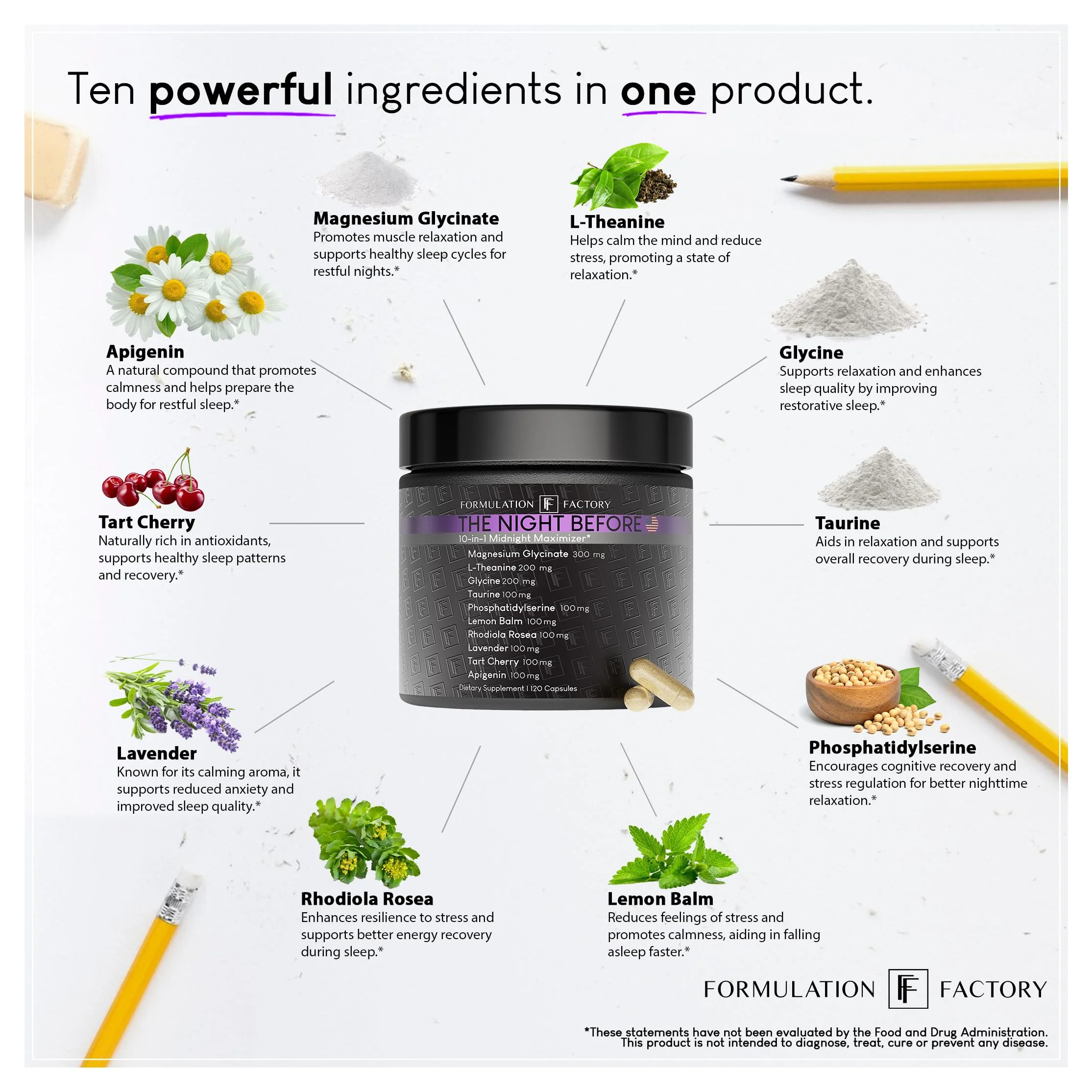 Formulation Factory The Night Before 10-in-1 Midnight Maximizer Sleep Supplement — Magnesium Glycinate, L-Theanine & More (360 Capsules, 6 Months) - Image 15