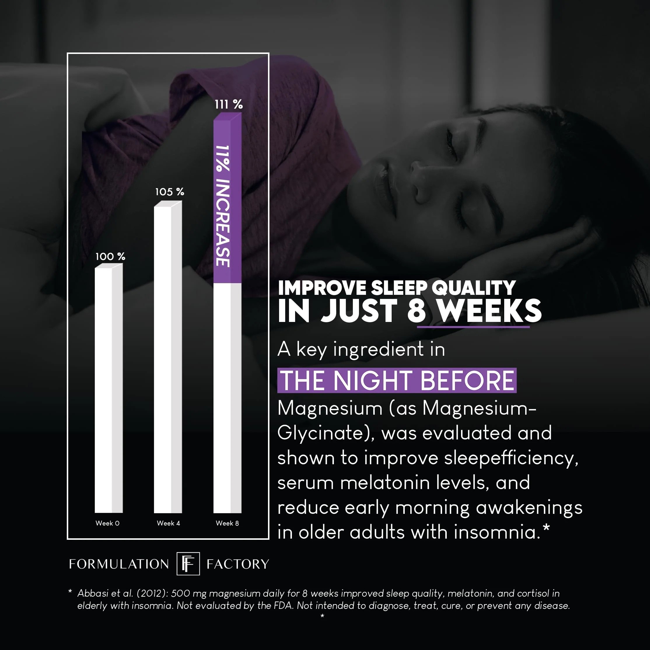 Formulation Factory The Night Before 10-in-1 Midnight Maximizer Sleep Supplement — Magnesium Glycinate, L-Theanine & More (360 Capsules, 6 Months) - Image 9