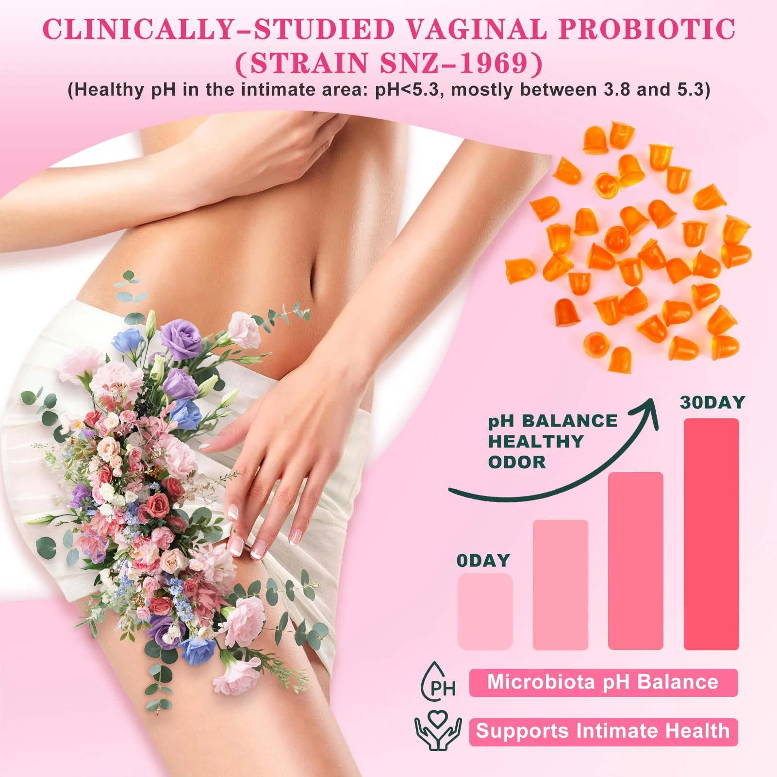 FOUBUS Vital Source Premium Feminine Balance Gummies | 120 Gummies (60 Servings) – Pineapple, Vegan, Gluten-Free - Image 13