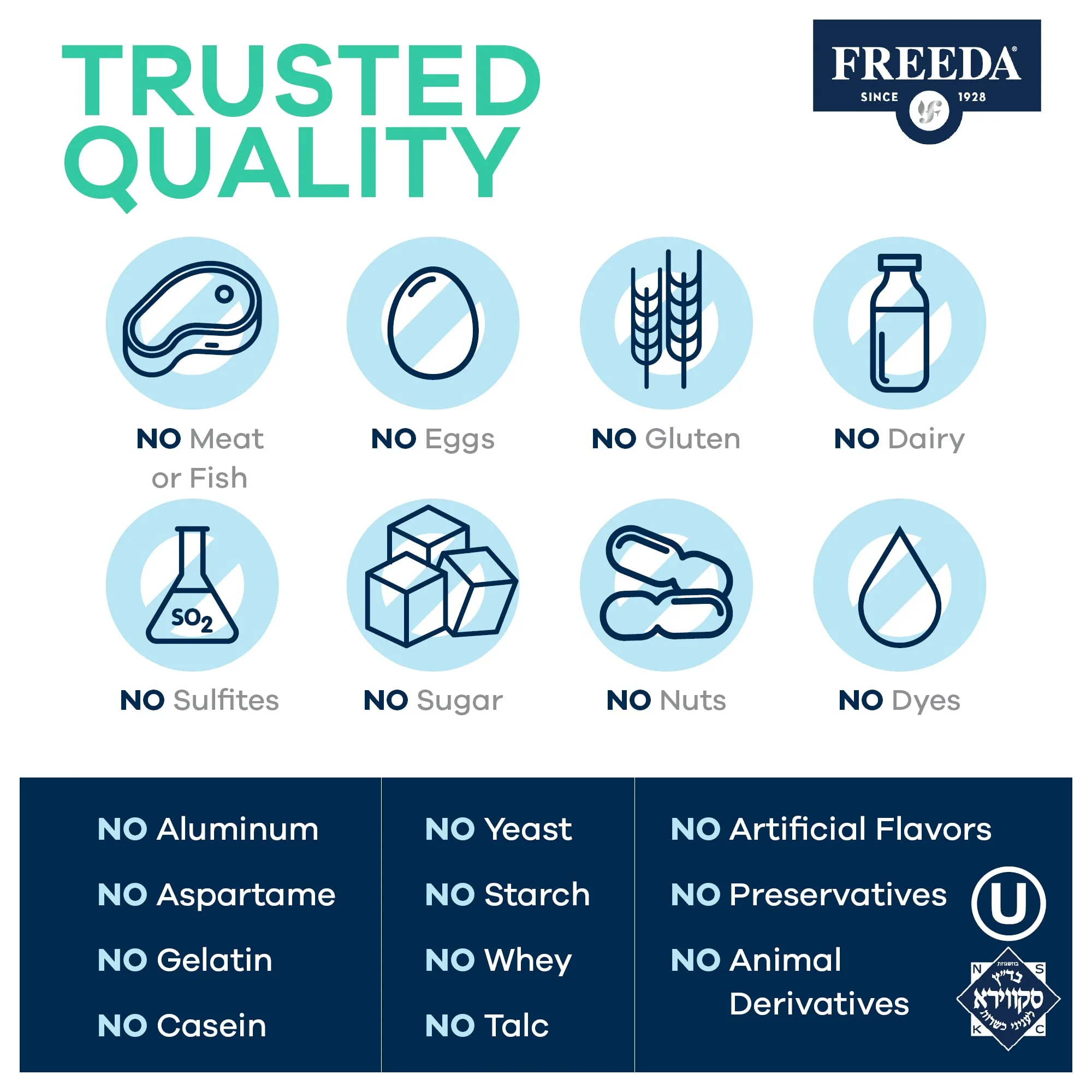 FREEDA Iron-Free Daily Multivitamin – Kosher, Gluten Free (250 Capsules) - Image 2