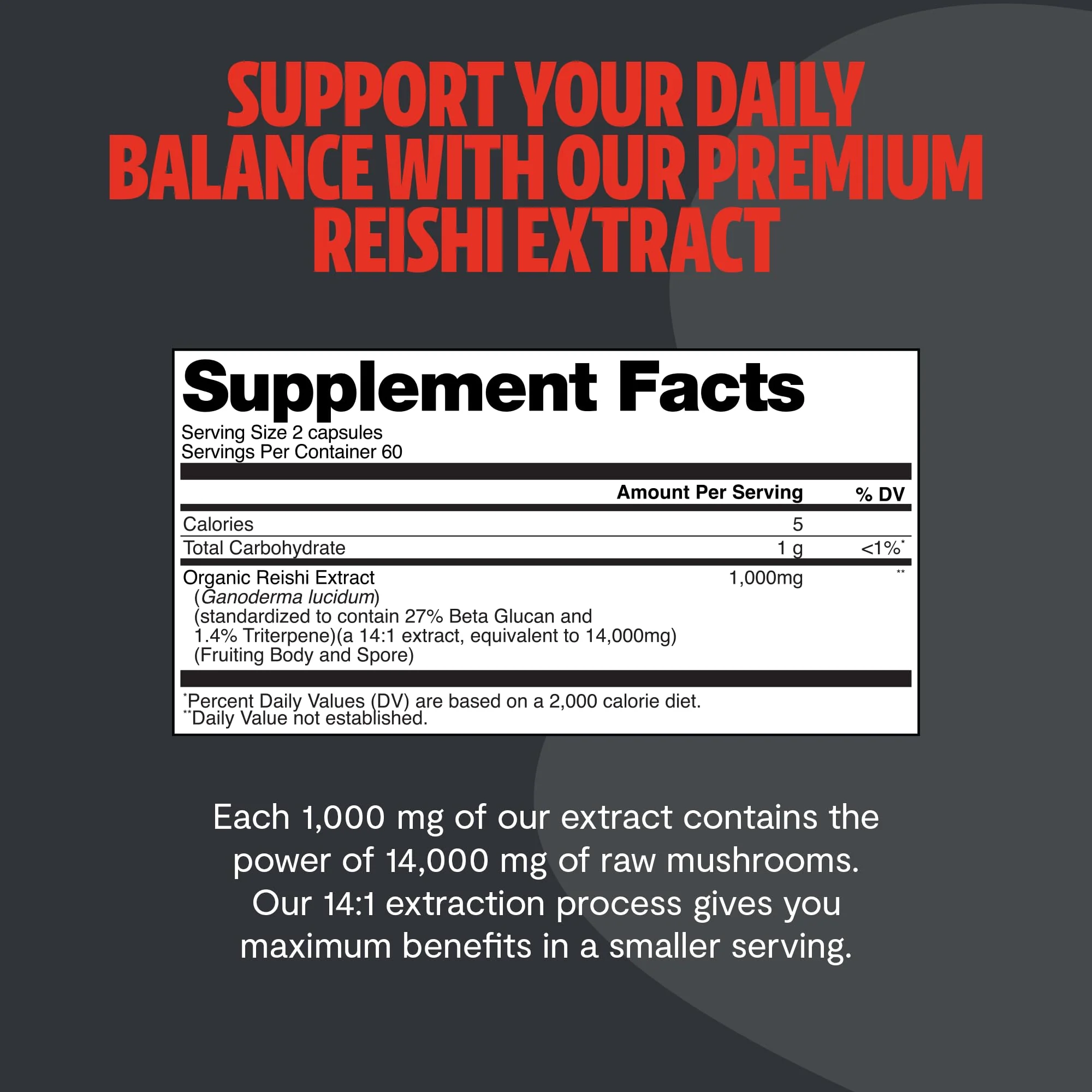 FreshCap Mushrooms Reishi Supplement 14,000mg per Serving | Dual-Extracted Capsules - Image 14