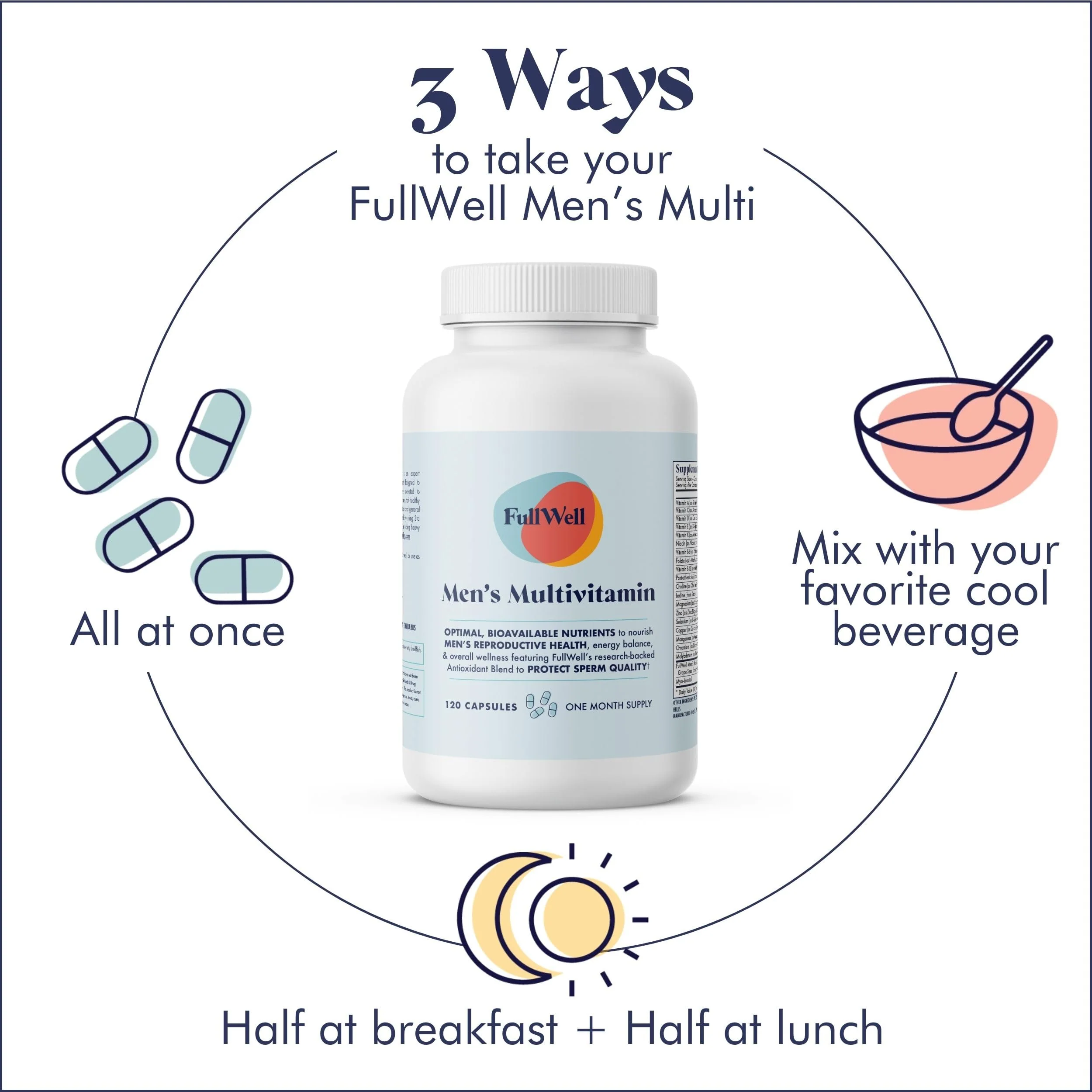 FullWell Fertility Multivitamin for Men & Women | Daily Conception Support & Sperm Health | Dietitian-Formulated - Image 17