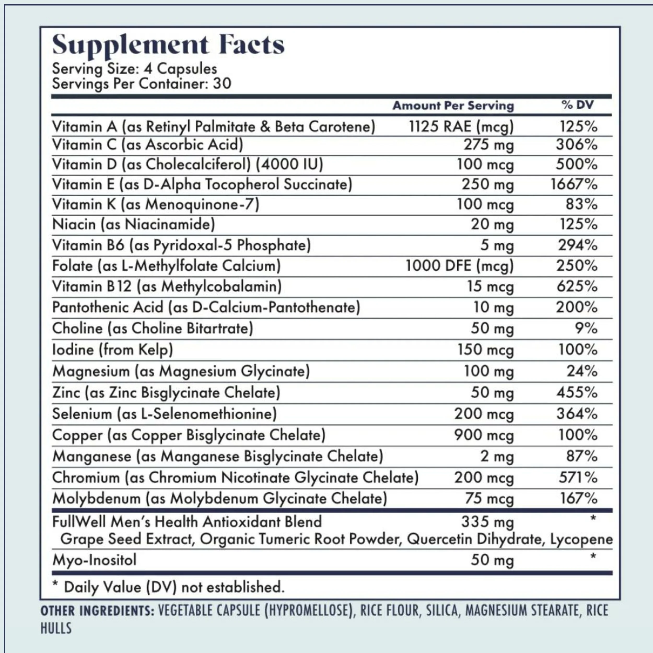 FullWell Fertility Multivitamin for Men & Women | Daily Conception Support & Sperm Health | Dietitian-Formulated - Image 2