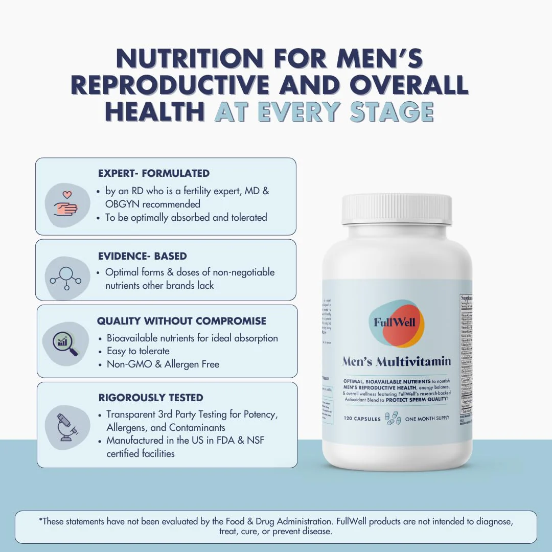 FullWell Fertility Multivitamin for Men & Women | Daily Conception Support & Sperm Health | Dietitian-Formulated - Image 3