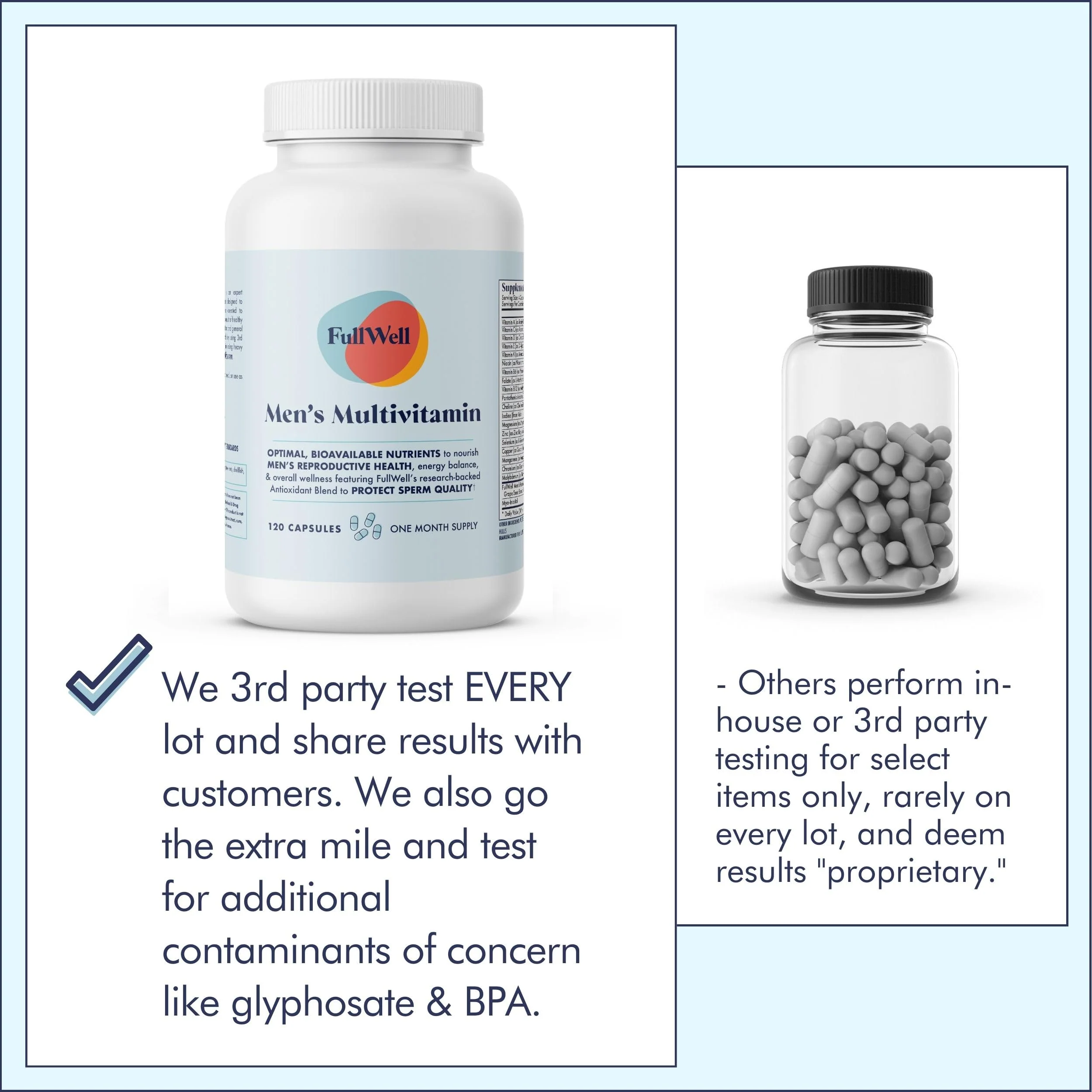 FullWell Fertility Multivitamin for Men & Women | Daily Conception Support & Sperm Health | Dietitian-Formulated - Image 7