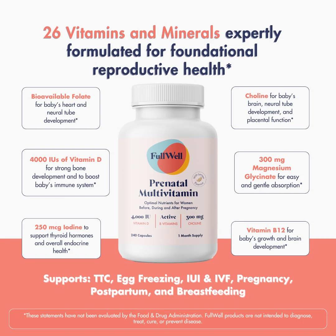 FullWell Fertility Trio – Prenatal Vitamin + DHA & Fertility Booster | 26+ Nutrients, Non-GMO, 3rd-Party Tested, 30 Servings - Image 7