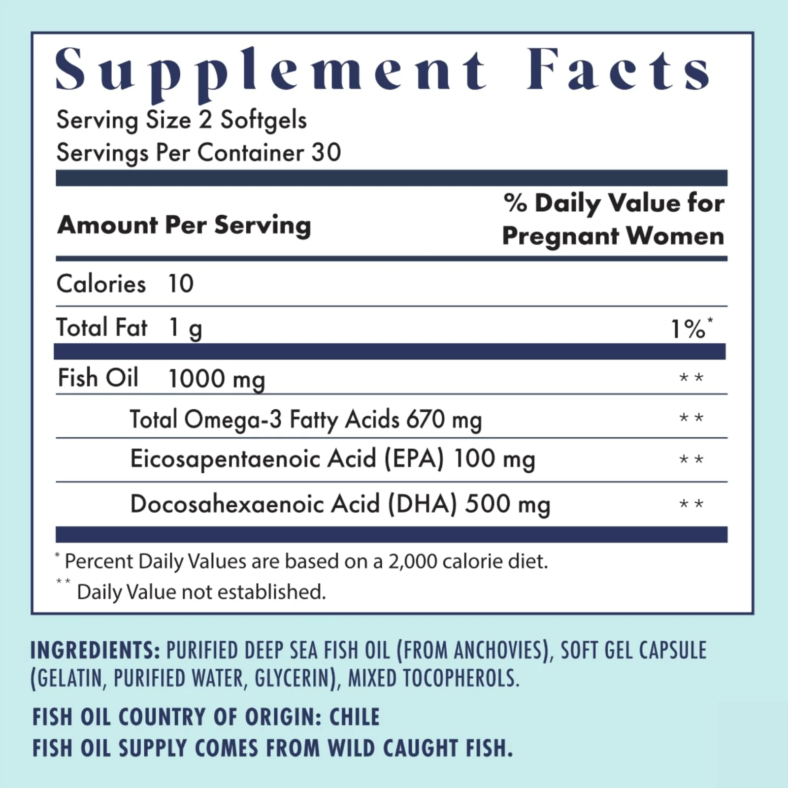 FullWell Fertility Trio – Prenatal Vitamin Lemon + DHA & Fertility Booster | 26+ Nutrients, 30 Servings - Image 13